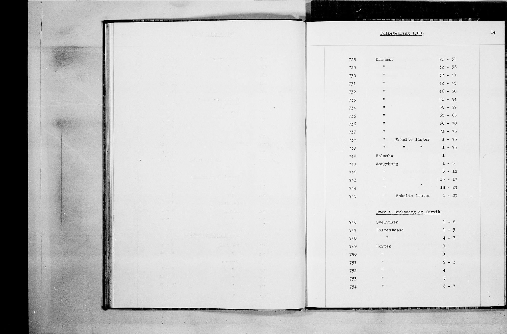 RA, 1900 census for Drammen, 1900, p. 5334