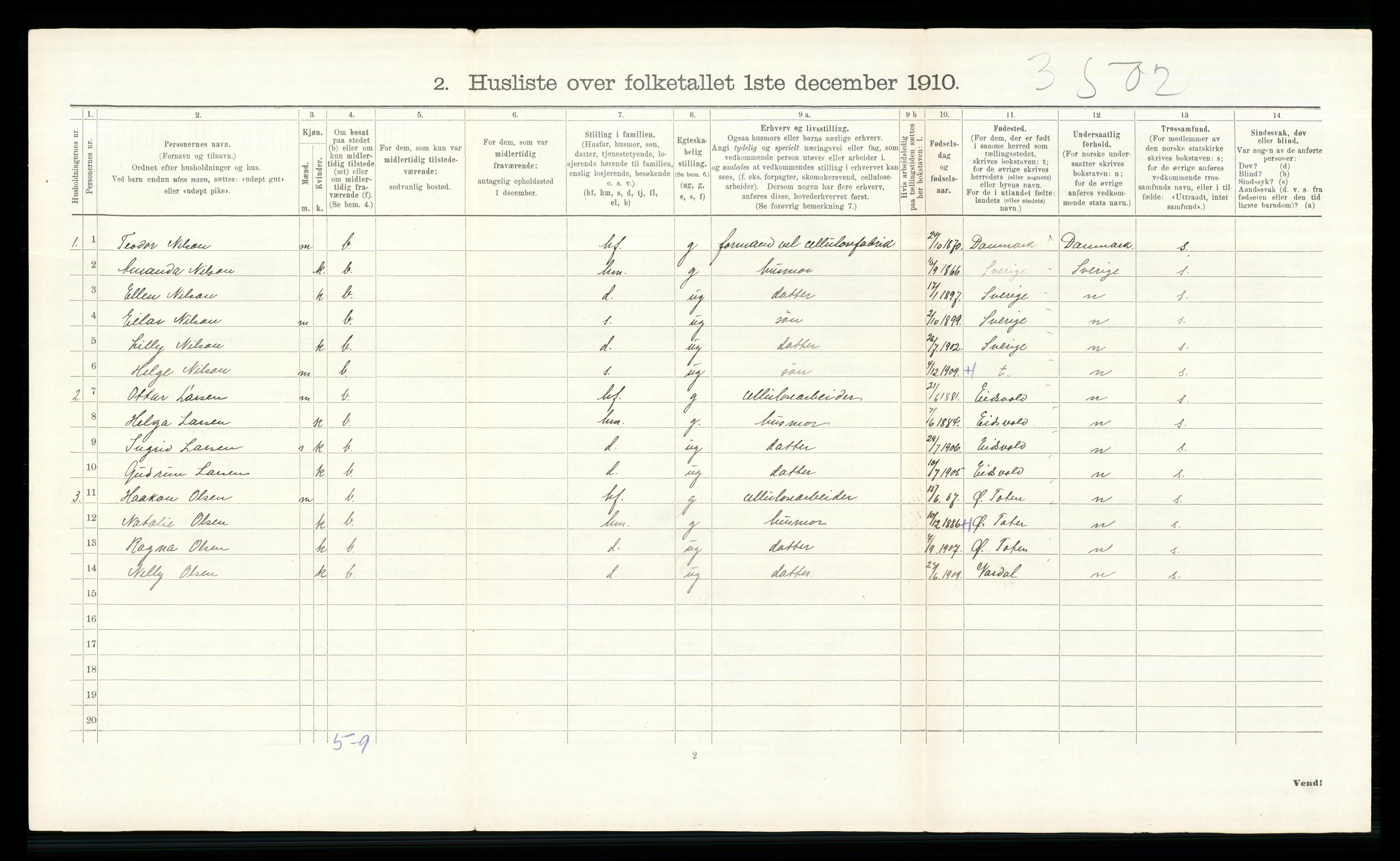 RA, 1910 census for Ringsaker, 1910, p. 930