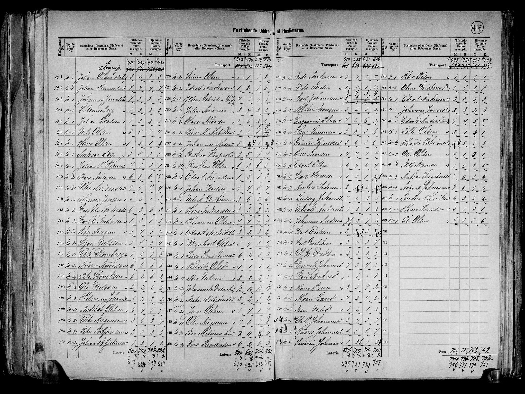 RA, 1891 census for 0132 Glemmen, 1891, p. 27