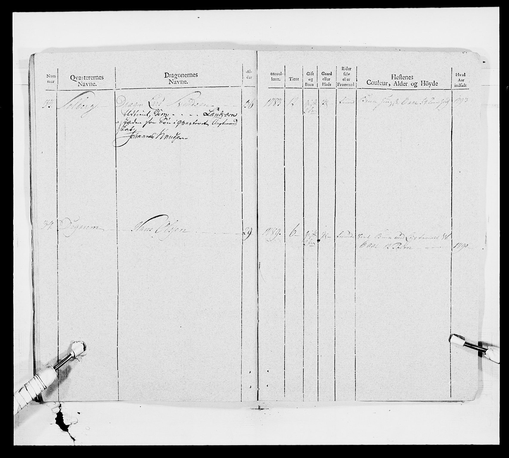 Generalitets- og kommissariatskollegiet, Det kongelige norske kommissariatskollegium, AV/RA-EA-5420/E/Eh/L0011: Smålenske dragonregiment, 1795-1807, p. 152