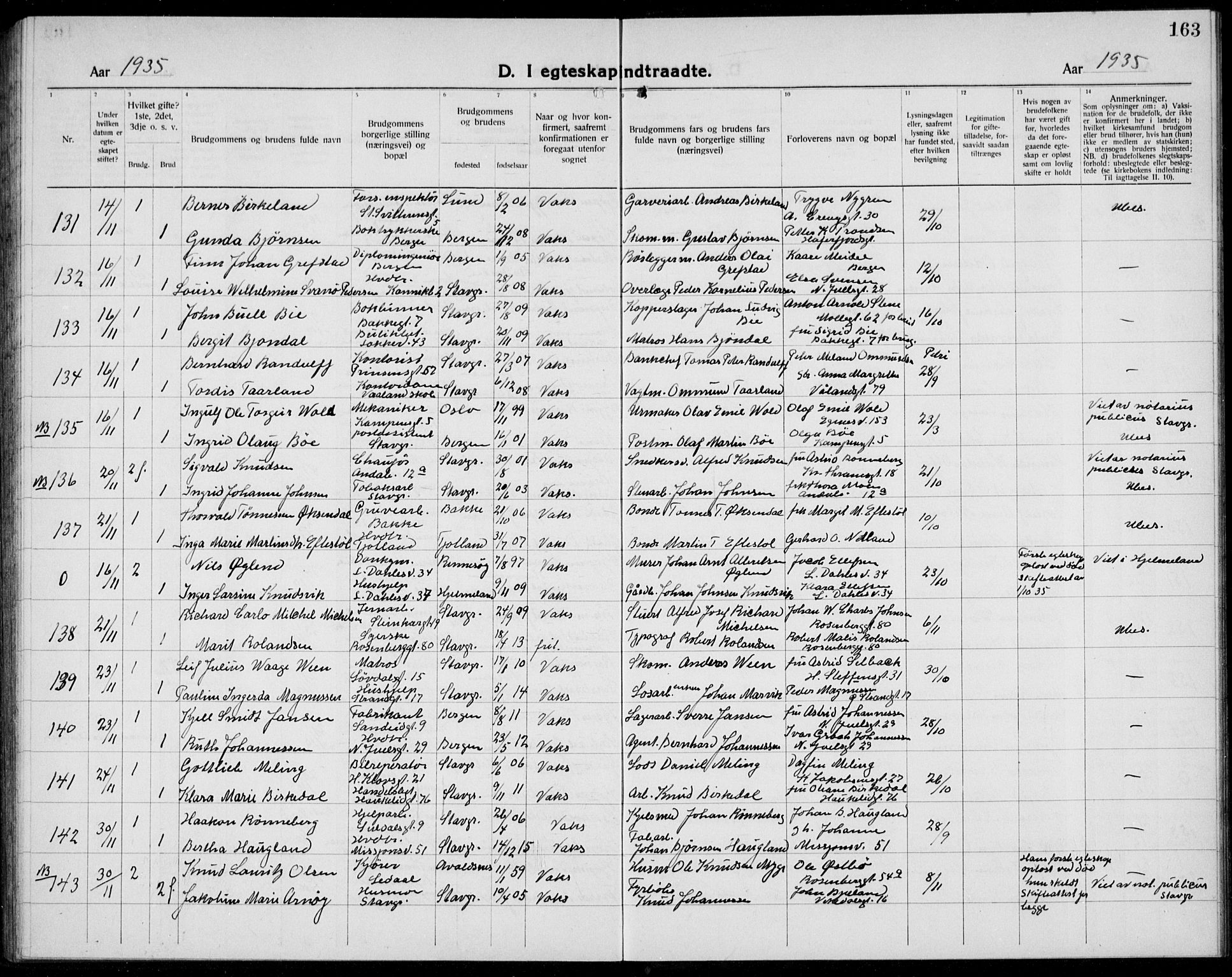 Domkirken sokneprestkontor, AV/SAST-A-101812/001/30/30BB/L0020: Parish register (copy) no. B 20, 1921-1937, p. 163