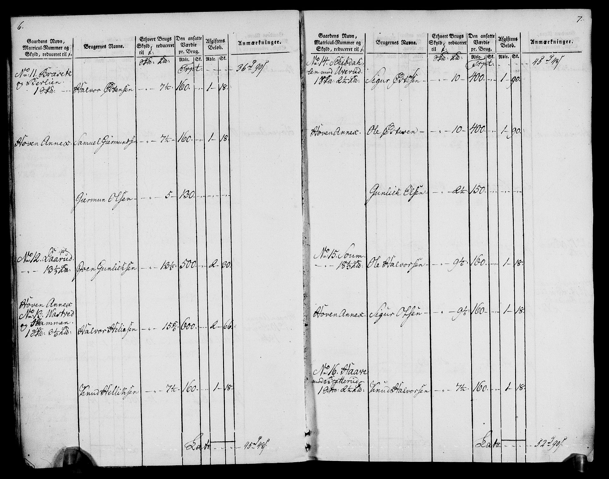 Rentekammeret inntil 1814, Realistisk ordnet avdeling, AV/RA-EA-4070/N/Ne/Nea/L0076: Øvre Telemarken fogderi. Oppebørselsregister, 1803-1804, p. 6