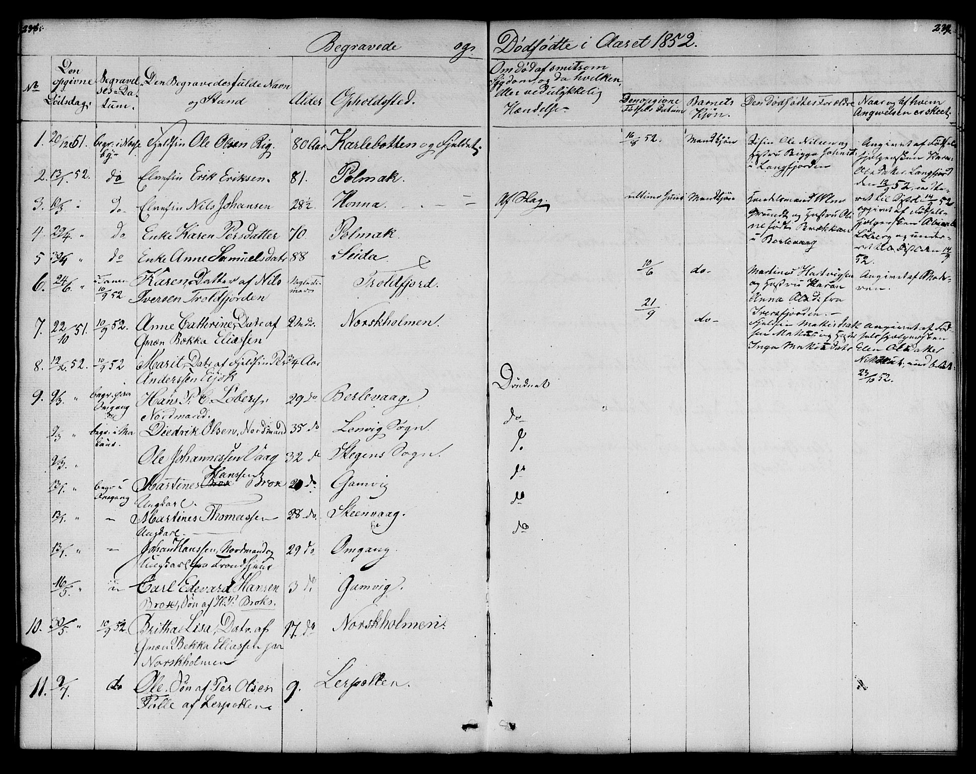 Nesseby sokneprestkontor, SATØ/S-1330/H/Hb/L0005klokker: Parish register (copy) no. 5, 1846-1852, p. 238-239