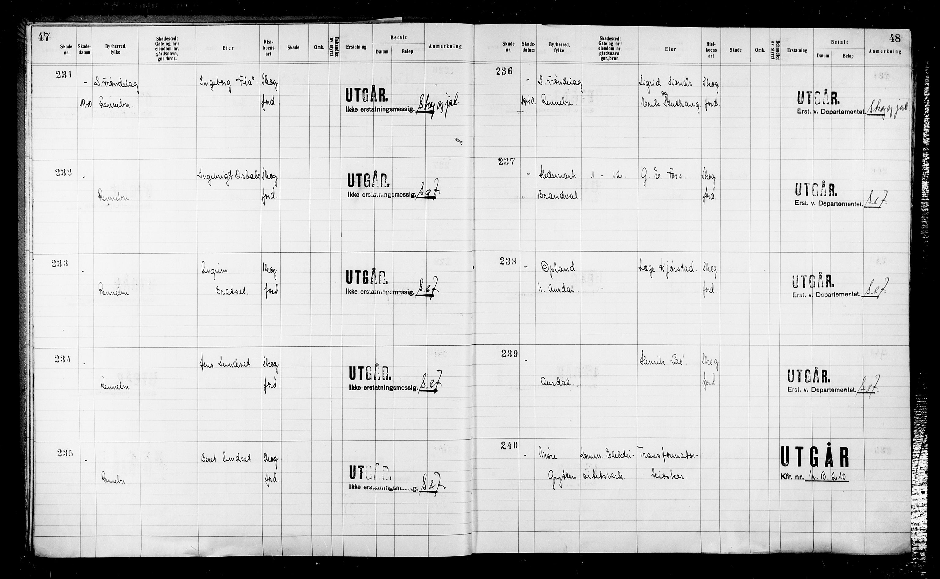 Krigsskadetrygdene for bygninger og løsøre, RA/S-1548/V/L0043: Bygning, ikke trygdet., 1940-1945, p. 47-48