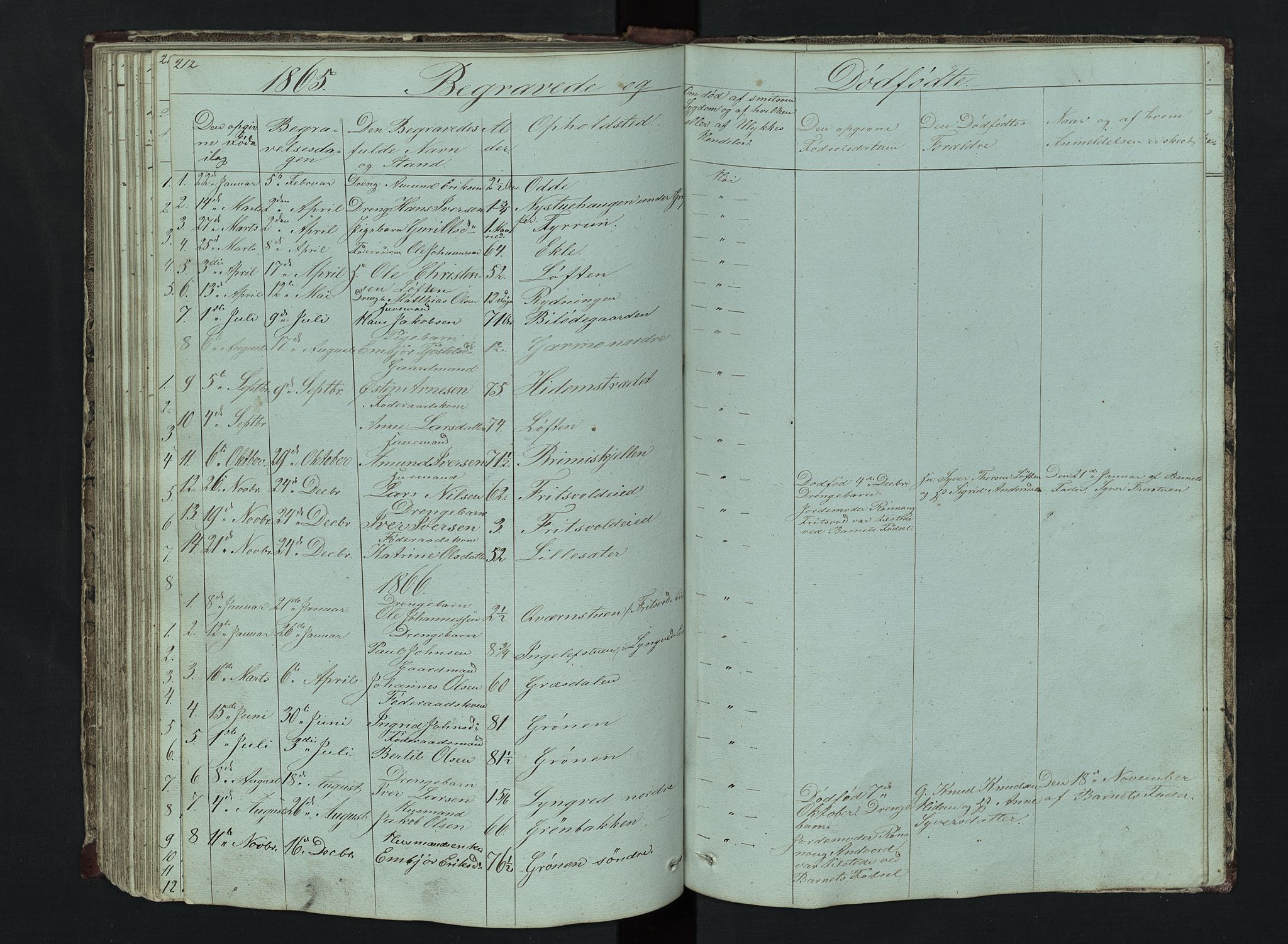 Lom prestekontor, SAH/PREST-070/L/L0014: Parish register (copy) no. 14, 1845-1876, p. 212-213