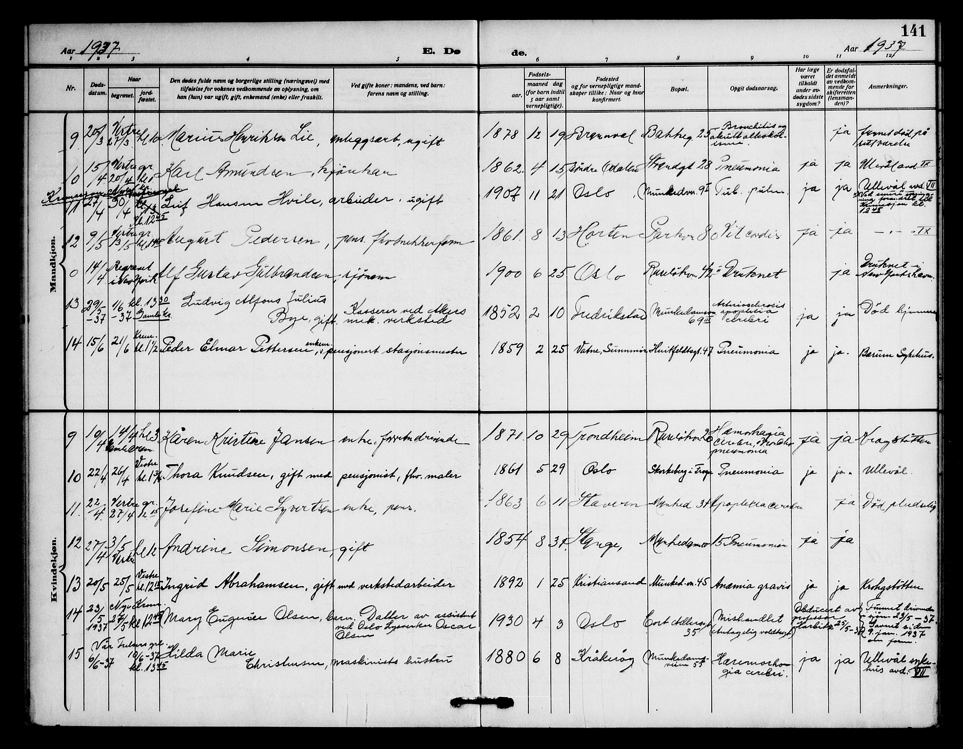 Piperviken prestekontor Kirkebøker, AV/SAO-A-10874/F/L0005: Parish register (official) no. 5, 1911-1949, p. 141