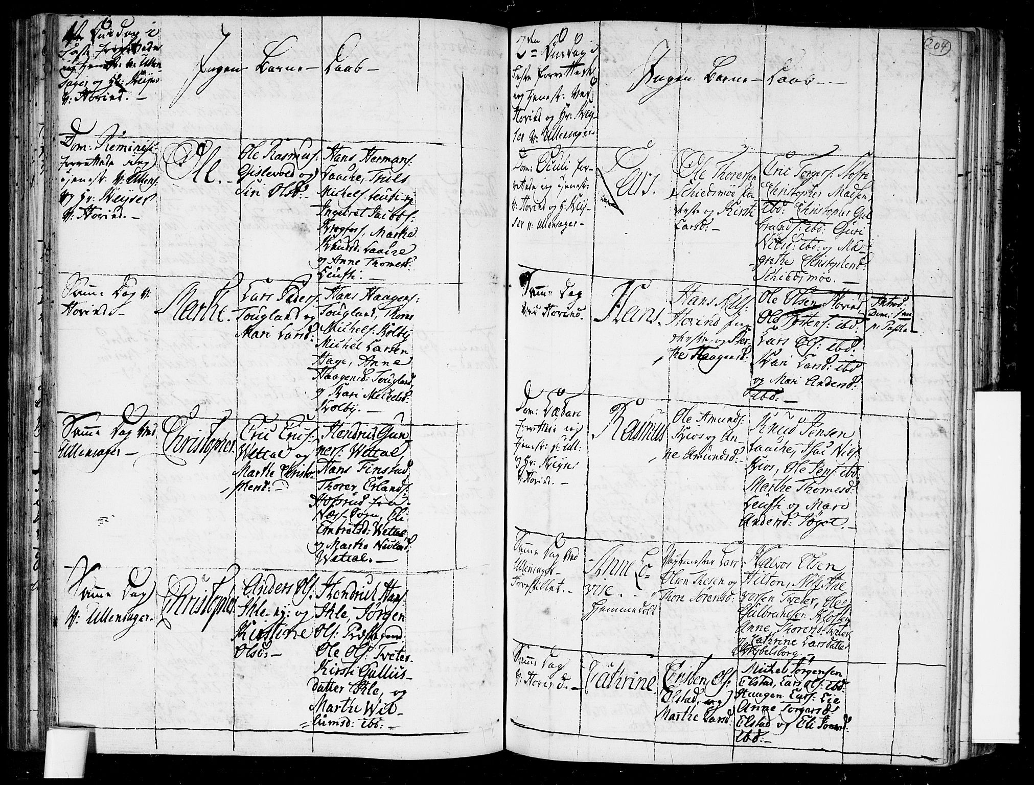 Ullensaker prestekontor Kirkebøker, AV/SAO-A-10236a/F/Fa/L0006: Parish register (official) no. I 6, 1762-1785, p. 204