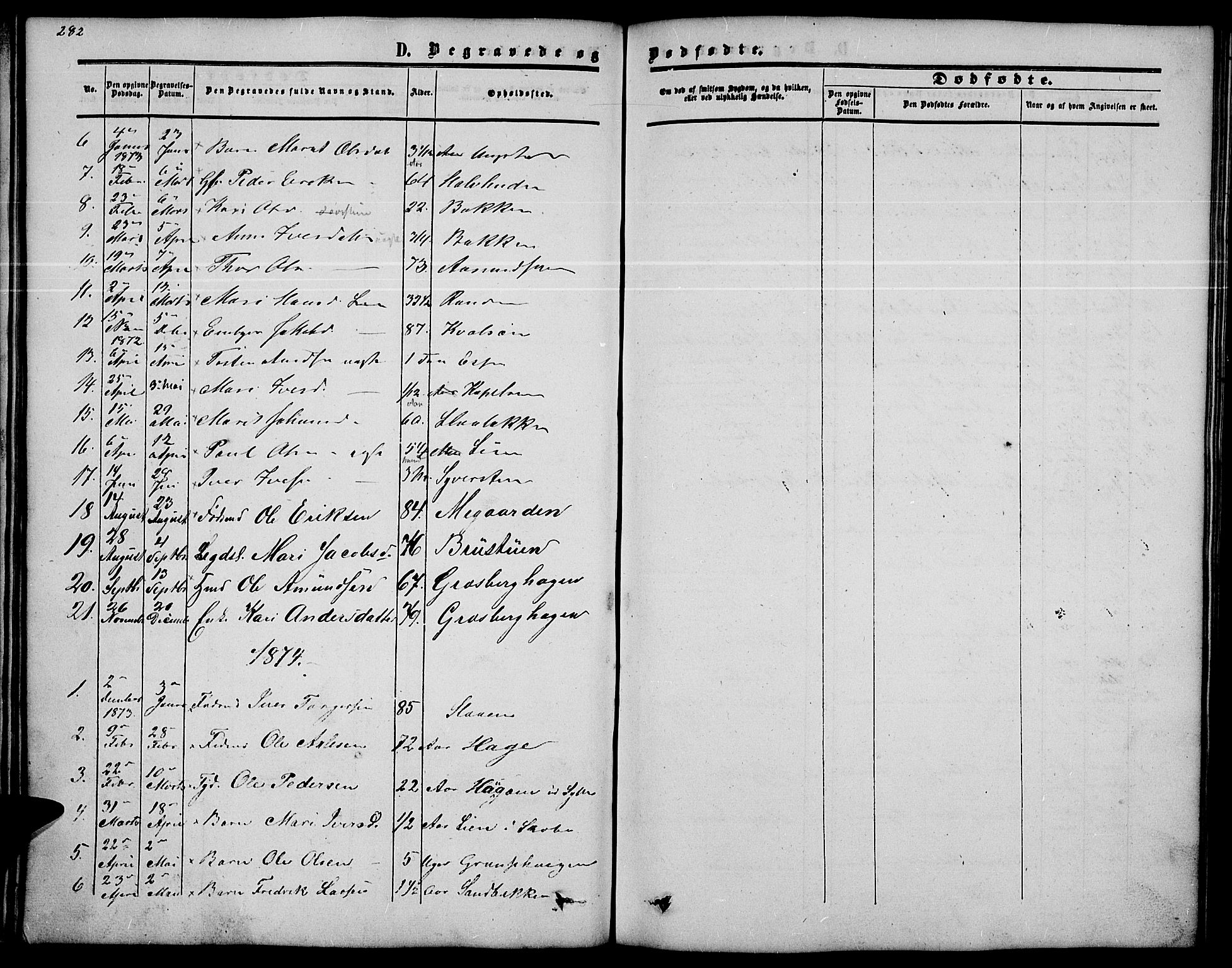 Nord-Fron prestekontor, SAH/PREST-080/H/Ha/Hab/L0002: Parish register (copy) no. 2, 1851-1883, p. 282