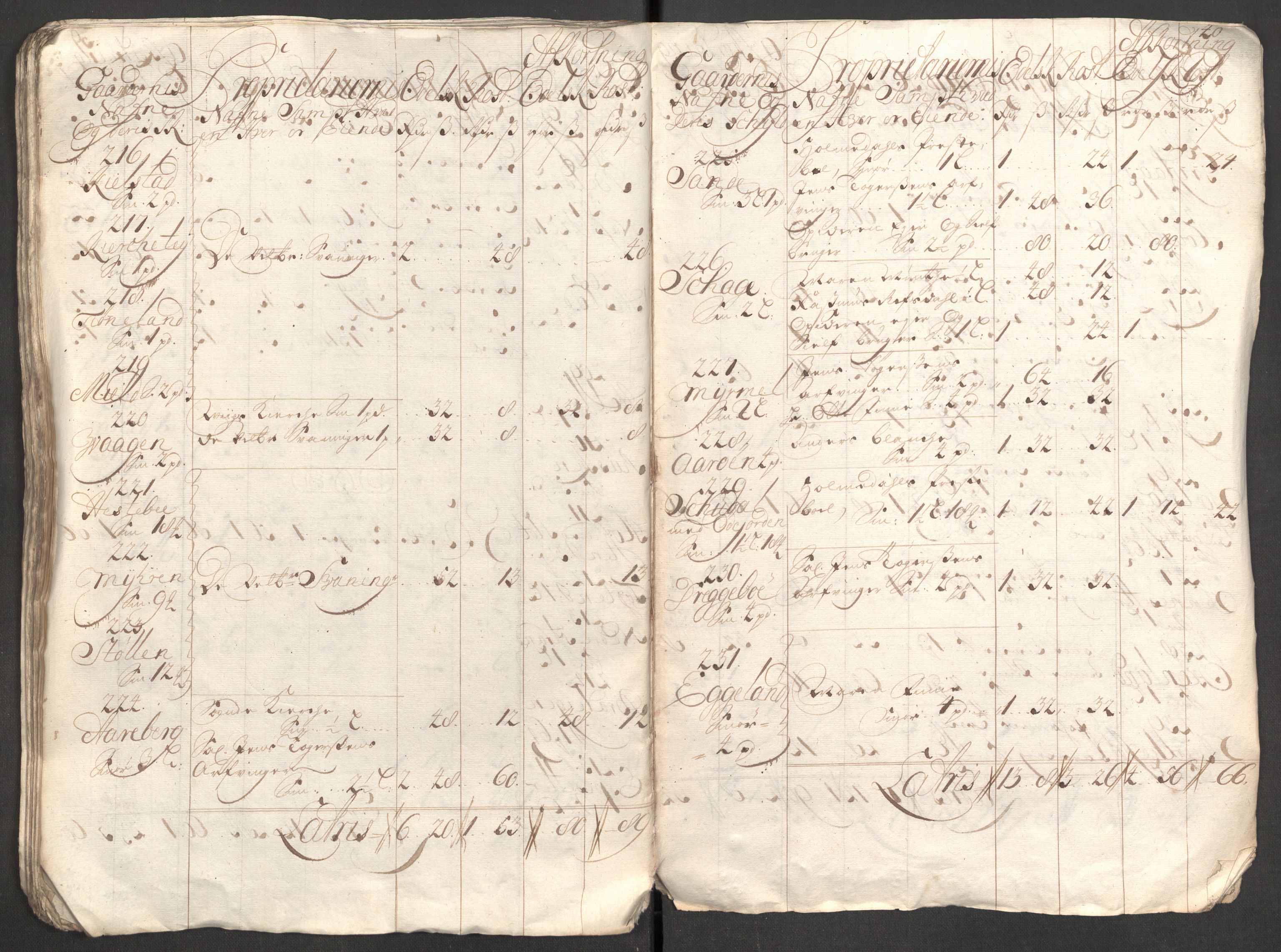 Rentekammeret inntil 1814, Reviderte regnskaper, Fogderegnskap, RA/EA-4092/R53/L3432: Fogderegnskap Sunn- og Nordfjord, 1709, p. 70