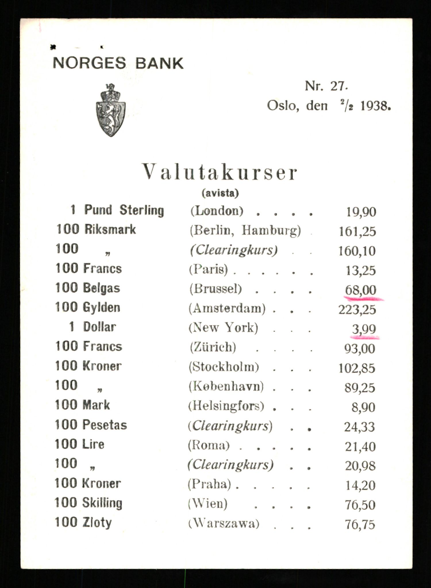 Norges Bank, Statistisk avdeling, AV/RA-S-4063/D/L0171: Sakarkiv, 1925-1953, p. 847