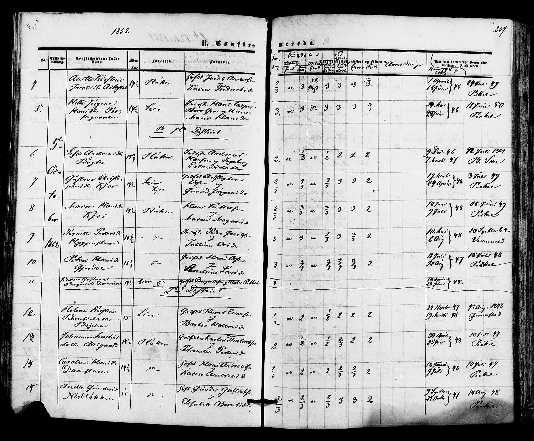 Røyken kirkebøker, AV/SAKO-A-241/F/Fa/L0006: Parish register (official) no. 6, 1857-1875