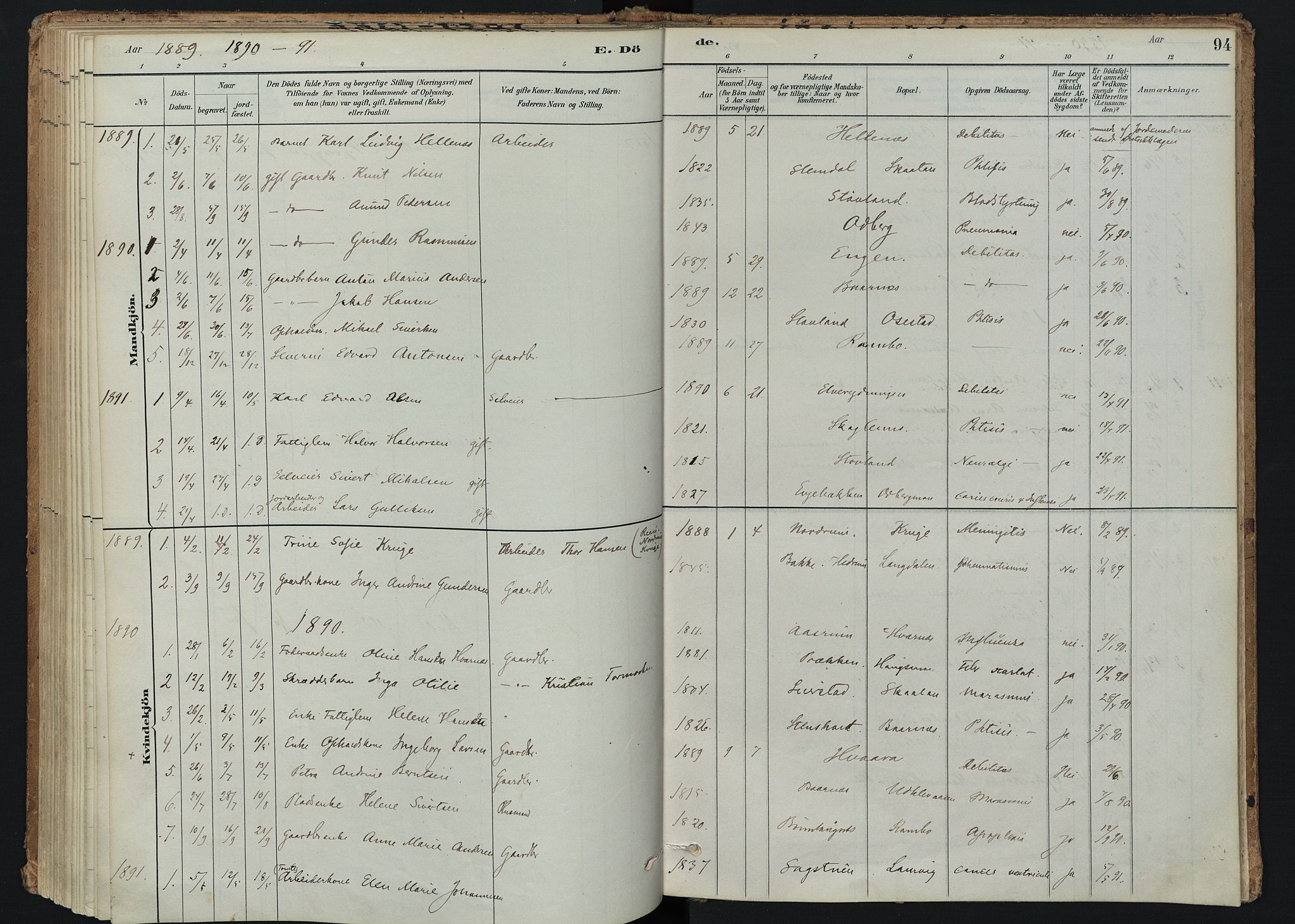 Hedrum kirkebøker, SAKO/A-344/F/Fc/L0001: Parish register (official) no. III 1, 1881-1906, p. 94