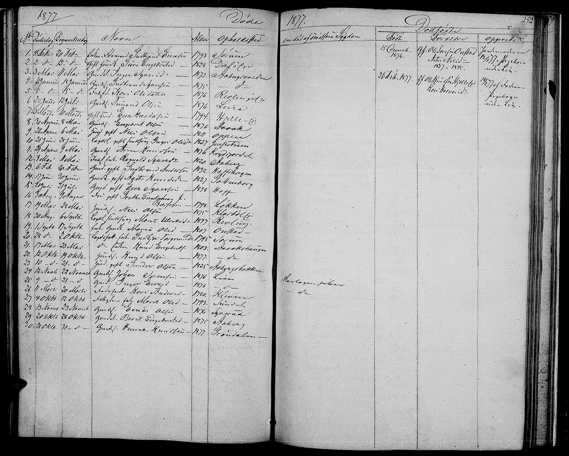 Nord-Aurdal prestekontor, SAH/PREST-132/H/Ha/Hab/L0002: Parish register (copy) no. 2, 1842-1877, p. 252