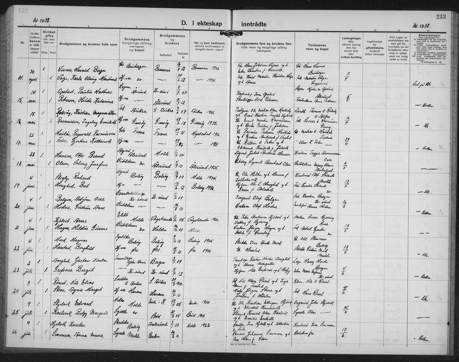 Ministerialprotokoller, klokkerbøker og fødselsregistre - Møre og Romsdal, AV/SAT-A-1454/558/L0704: Parish register (copy) no. 558C05, 1921-1942, p. 233