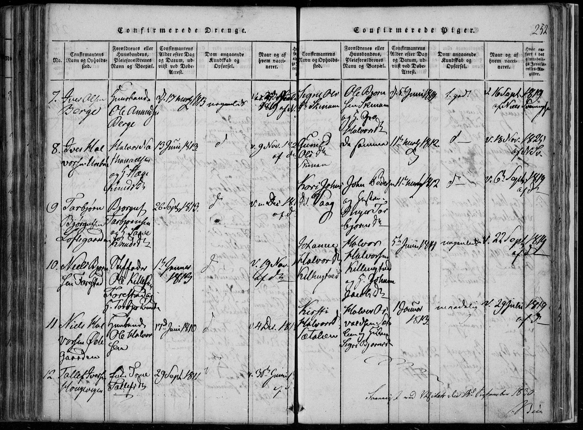 Rauland kirkebøker, SAKO/A-292/F/Fa/L0001: Parish register (official) no. 1, 1814-1859, p. 252