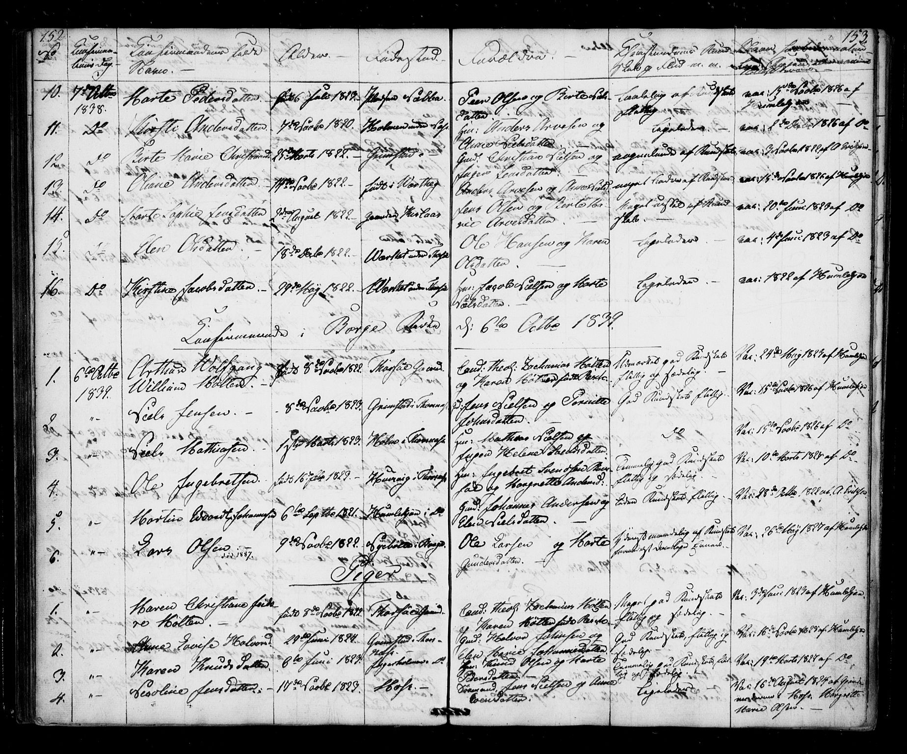 Borge prestekontor Kirkebøker, AV/SAO-A-10903/F/Fb/L0001: Parish register (official) no. II 1, 1836-1852, p. 152-153