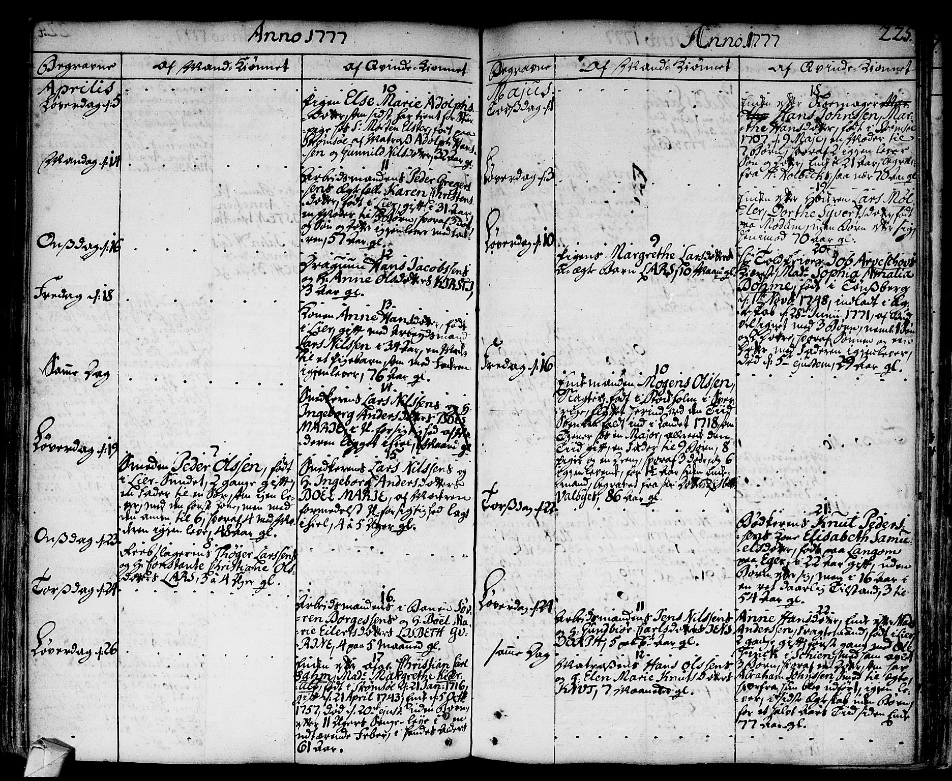 Strømsø kirkebøker, AV/SAKO-A-246/F/Fa/L0009: Parish register (official) no. I 9, 1752-1791, p. 225