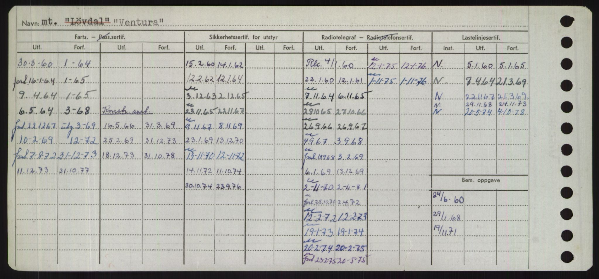 Sjøfartsdirektoratet med forløpere, Skipsmålingen, AV/RA-S-1627/H/Hd/L0040: Fartøy, U-Ve, p. 484