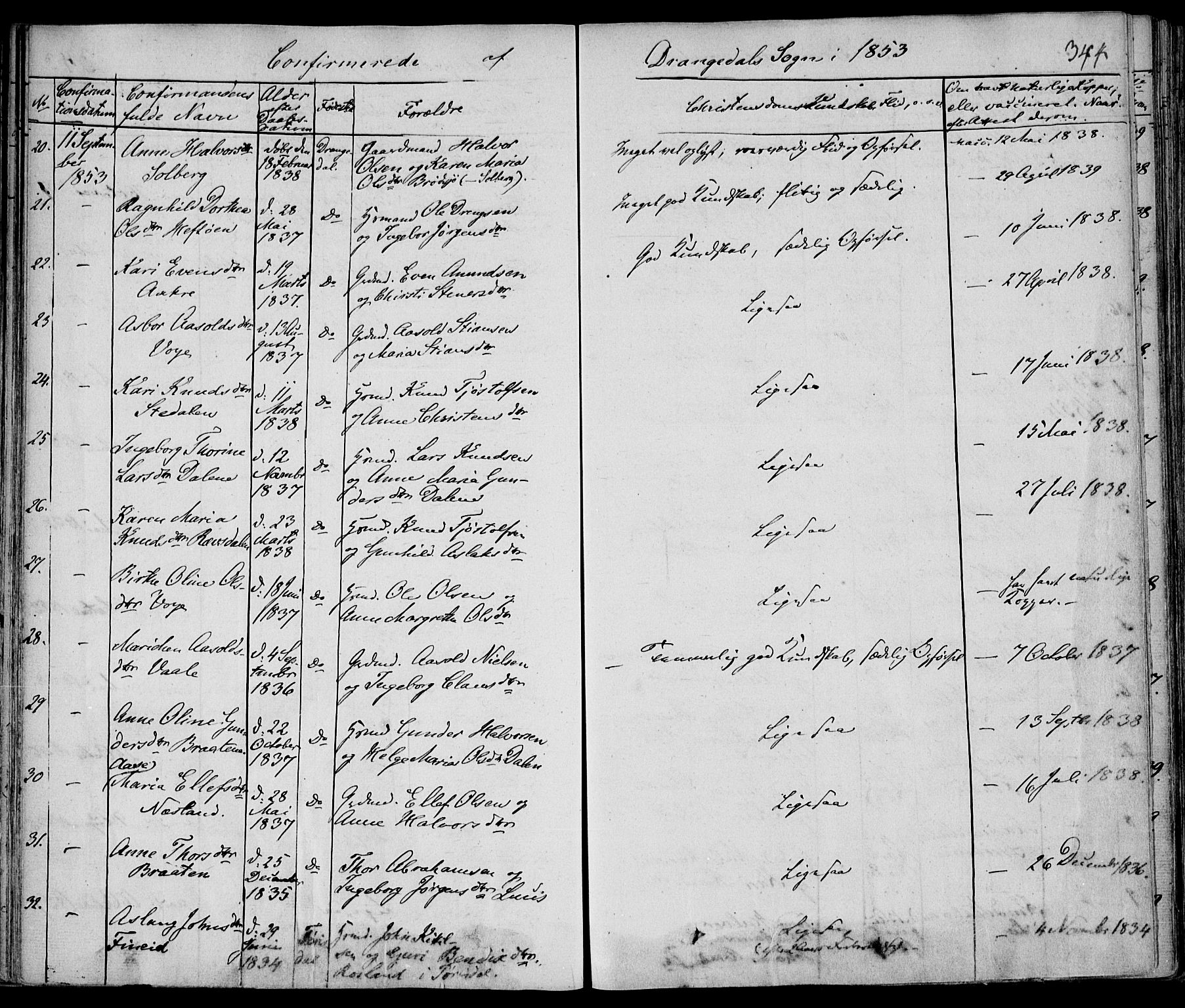 Drangedal kirkebøker, AV/SAKO-A-258/F/Fa/L0007a: Parish register (official) no. 7a, 1837-1856, p. 344