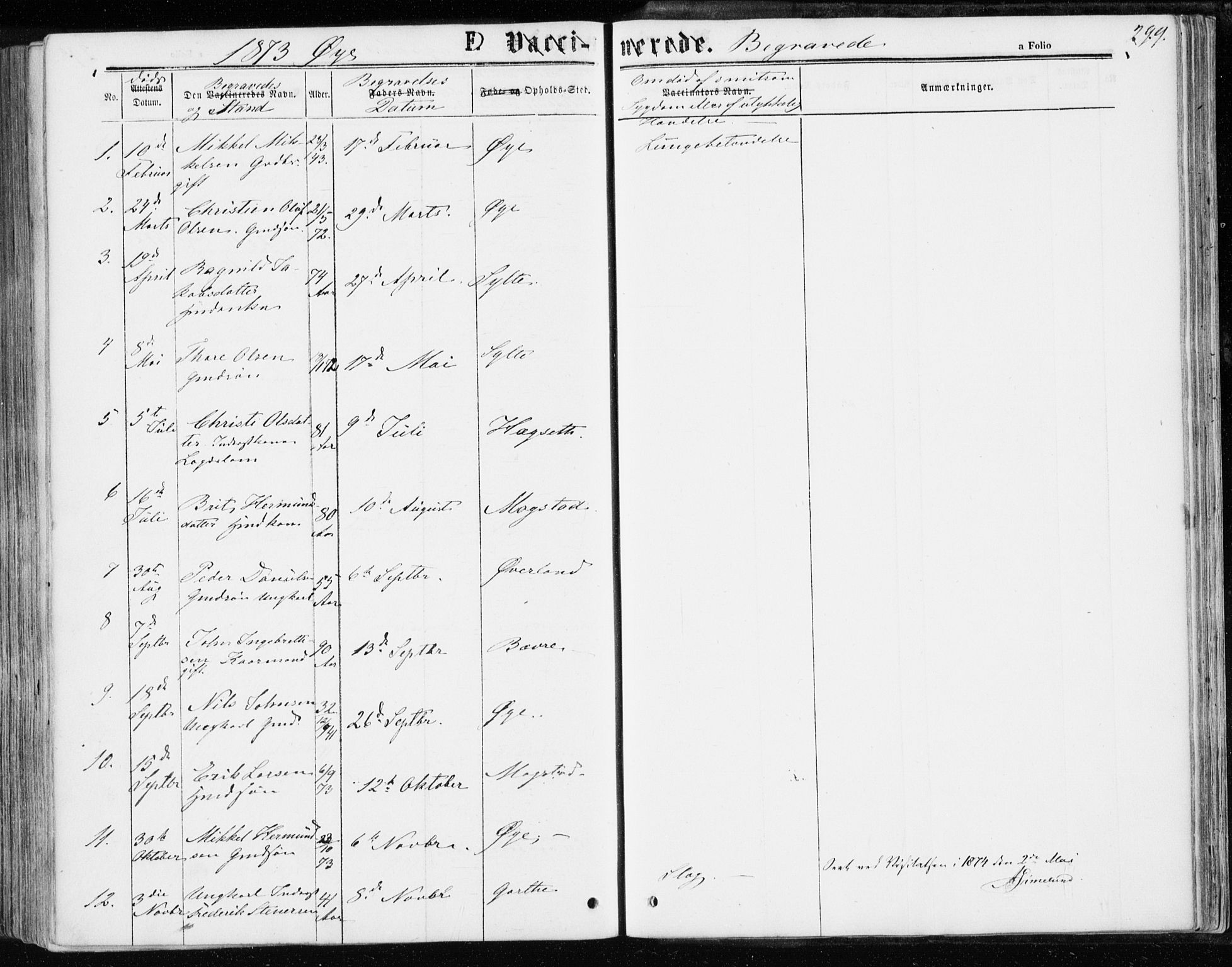 Ministerialprotokoller, klokkerbøker og fødselsregistre - Møre og Romsdal, SAT/A-1454/595/L1045: Parish register (official) no. 595A07, 1863-1873, p. 299