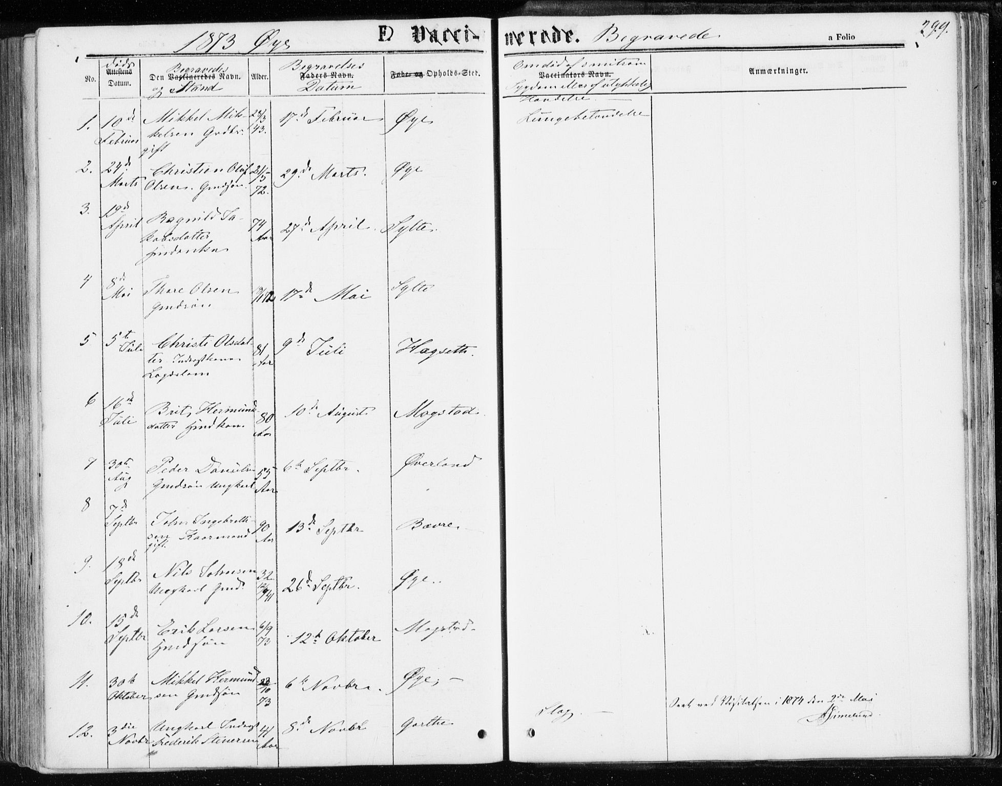 Ministerialprotokoller, klokkerbøker og fødselsregistre - Møre og Romsdal, AV/SAT-A-1454/595/L1045: Parish register (official) no. 595A07, 1863-1873, p. 299