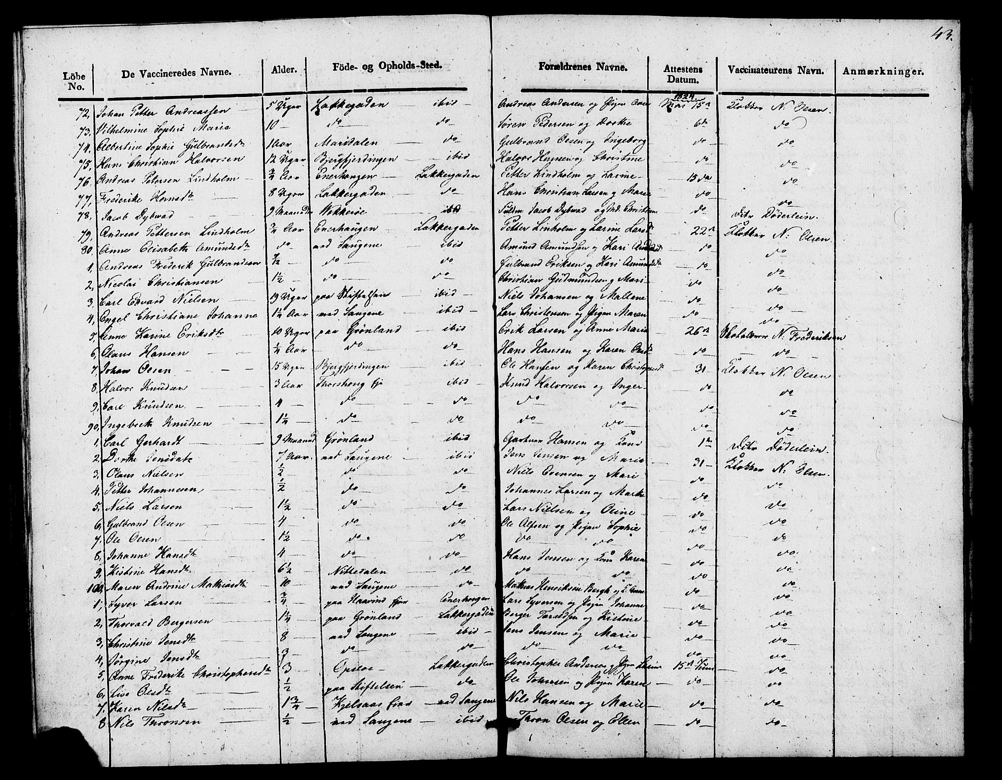 Aker prestekontor kirkebøker, AV/SAO-A-10861/F/L0021: Vaccination register no. 21, 1819-1824, p. 43