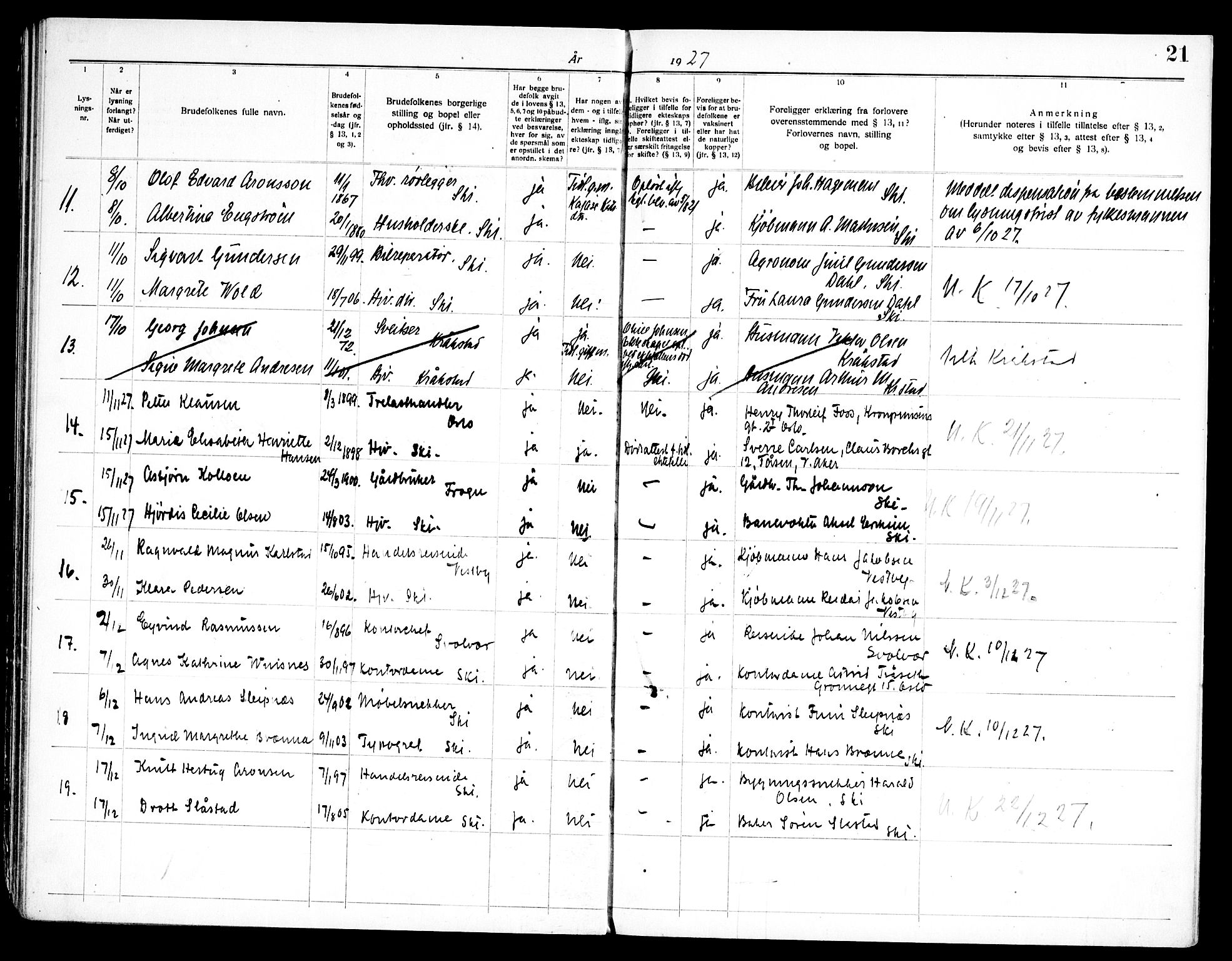 Kråkstad prestekontor Kirkebøker, SAO/A-10125a/H/Hb/L0001: Banns register no. II 1, 1919-1952, p. 21
