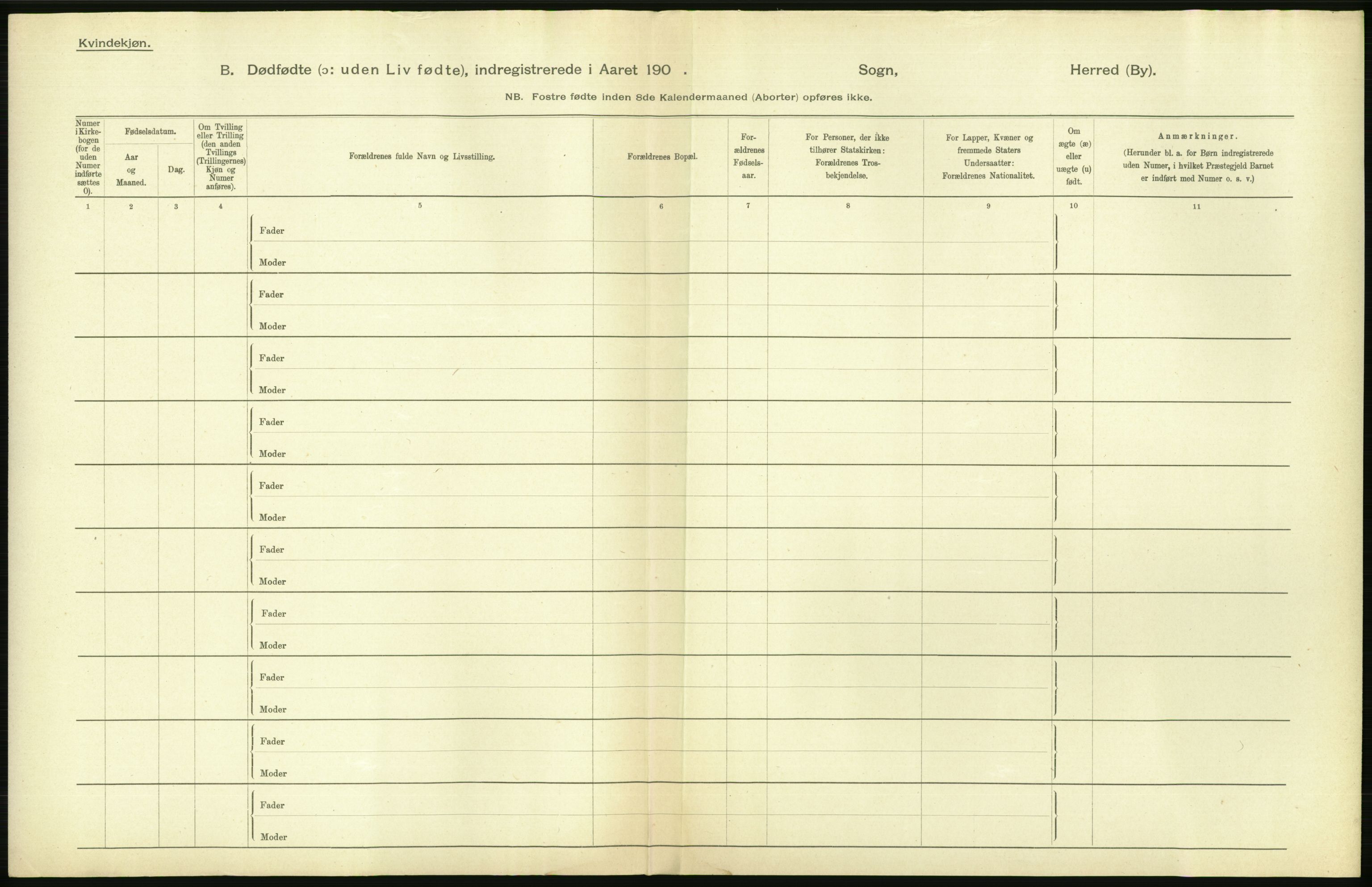 Statistisk sentralbyrå, Sosiodemografiske emner, Befolkning, AV/RA-S-2228/D/Df/Dfa/Dfab/L0025: Smålenenes amt - Stavanger amt: Dødfødte. Bygder., 1904, p. 446