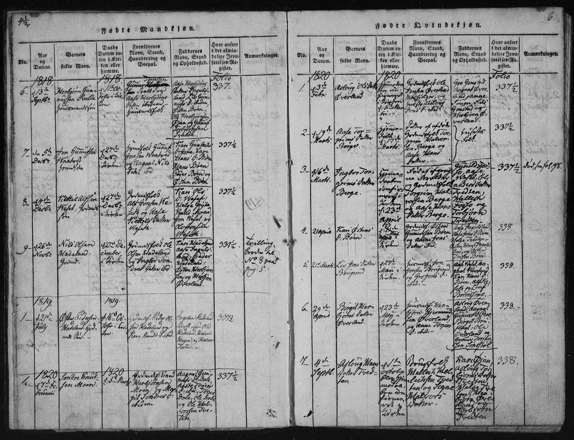 Tinn kirkebøker, SAKO/A-308/F/Fc/L0001: Parish register (official) no. III 1, 1815-1843, p. 6