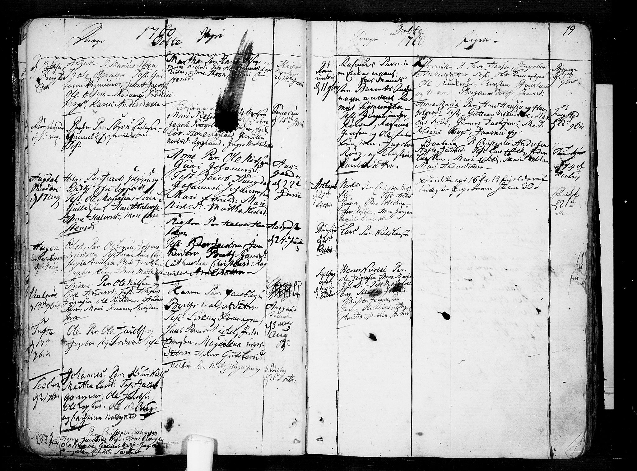 Borre kirkebøker, AV/SAKO-A-338/F/Fa/L0002: Parish register (official) no. I 2, 1752-1806, p. 19