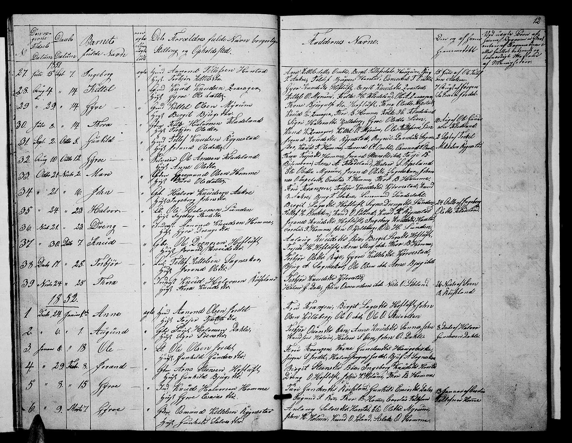 Valle sokneprestkontor, SAK/1111-0044/F/Fb/Fbc/L0002: Parish register (copy) no. B 2, 1848-1870, p. 12