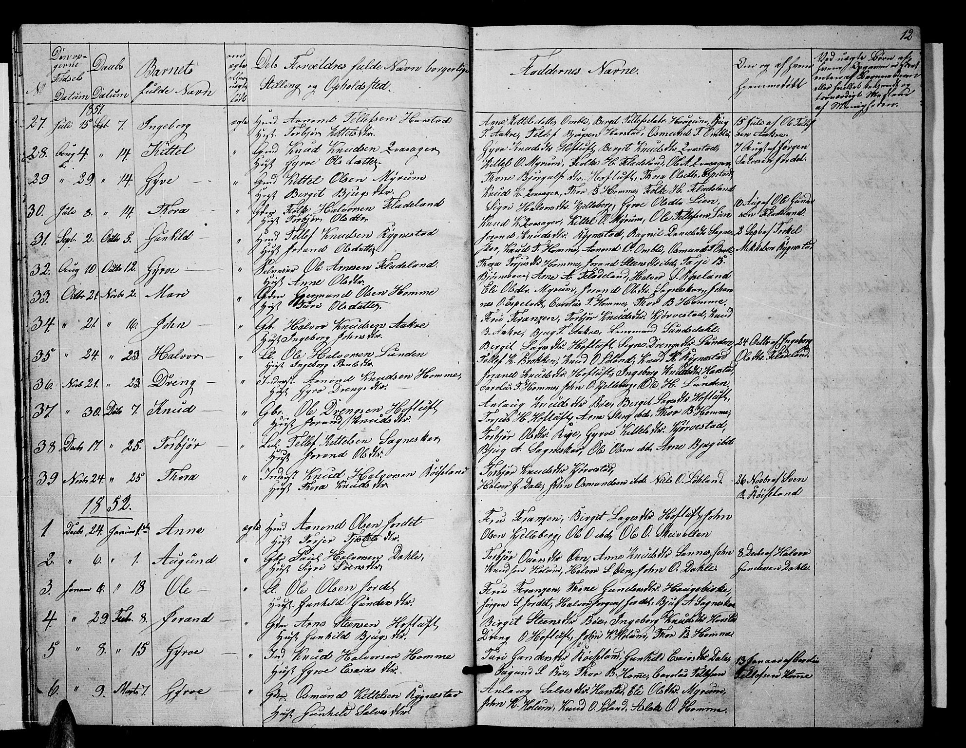 Valle sokneprestkontor, AV/SAK-1111-0044/F/Fb/Fbc/L0002: Parish register (copy) no. B 2, 1848-1870, p. 12