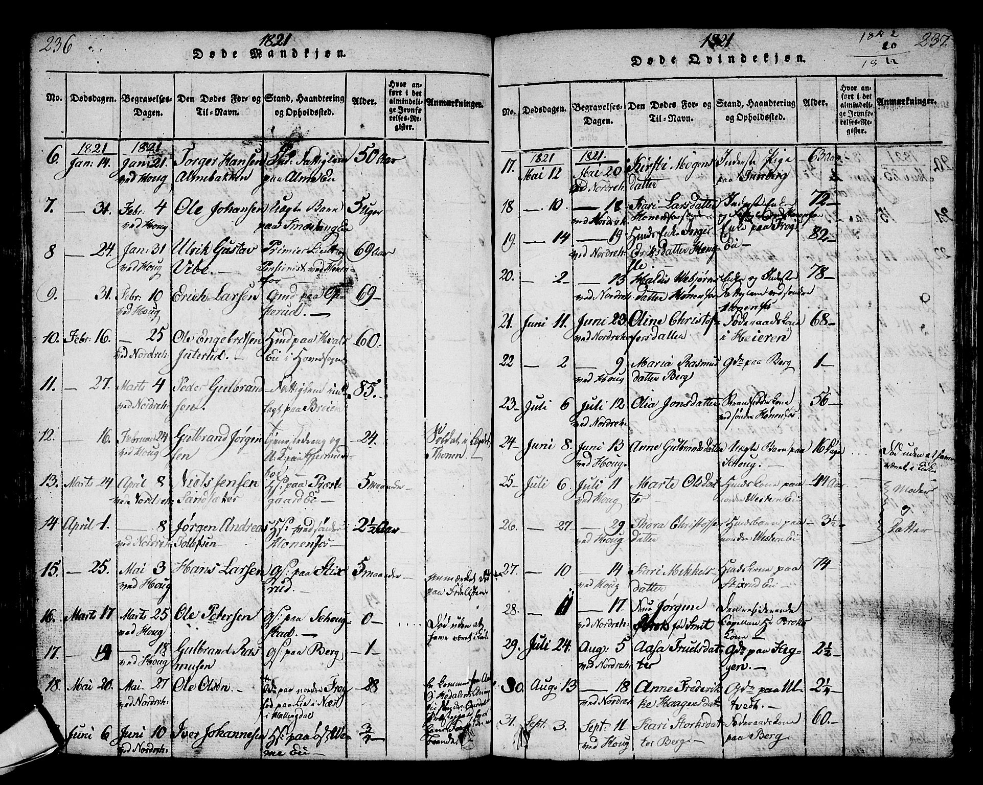 Norderhov kirkebøker, AV/SAKO-A-237/G/Ga/L0002: Parish register (copy) no. I 2, 1814-1867, p. 236-237