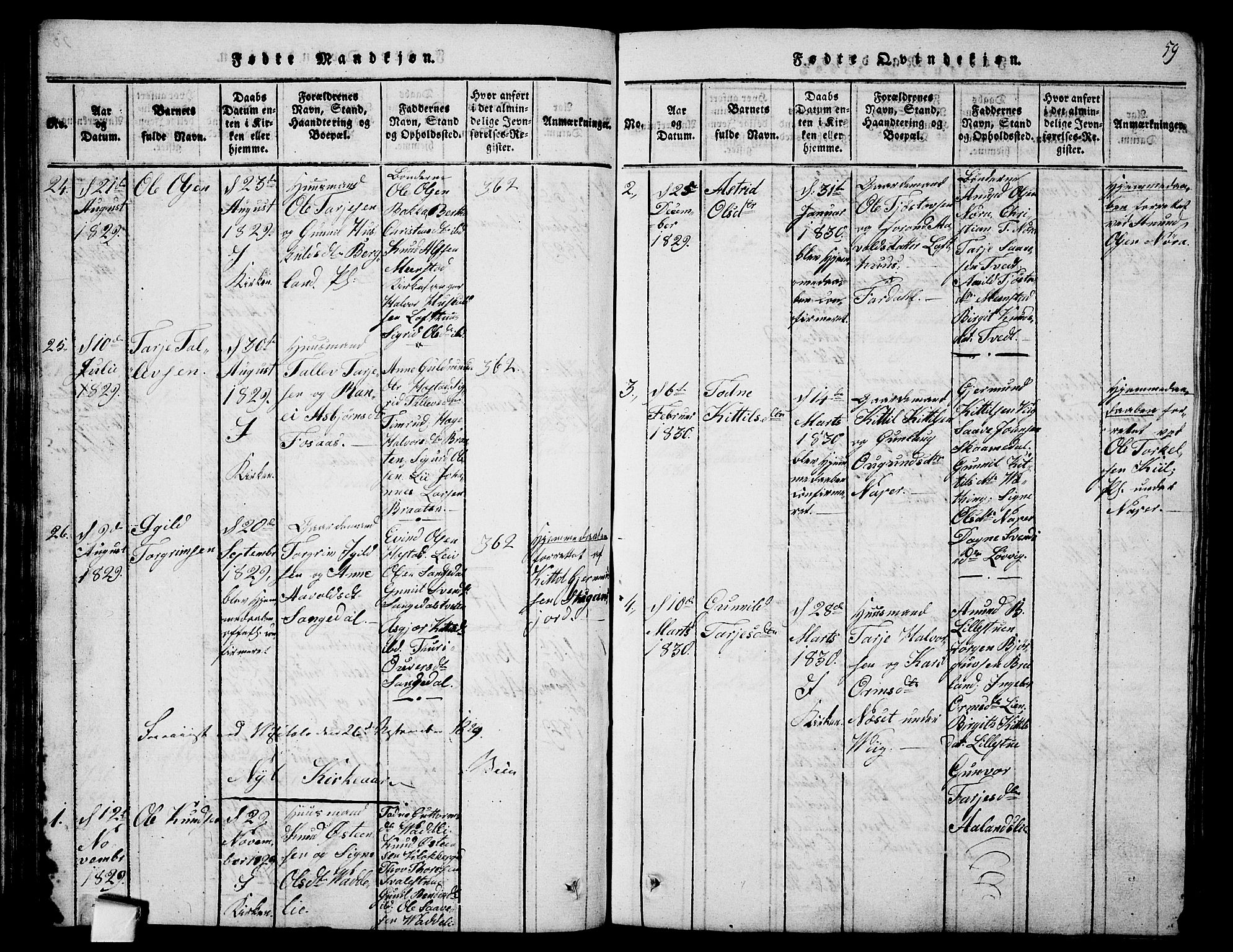 Fyresdal kirkebøker, SAKO/A-263/G/Ga/L0001: Parish register (copy) no. I 1, 1816-1840, p. 59