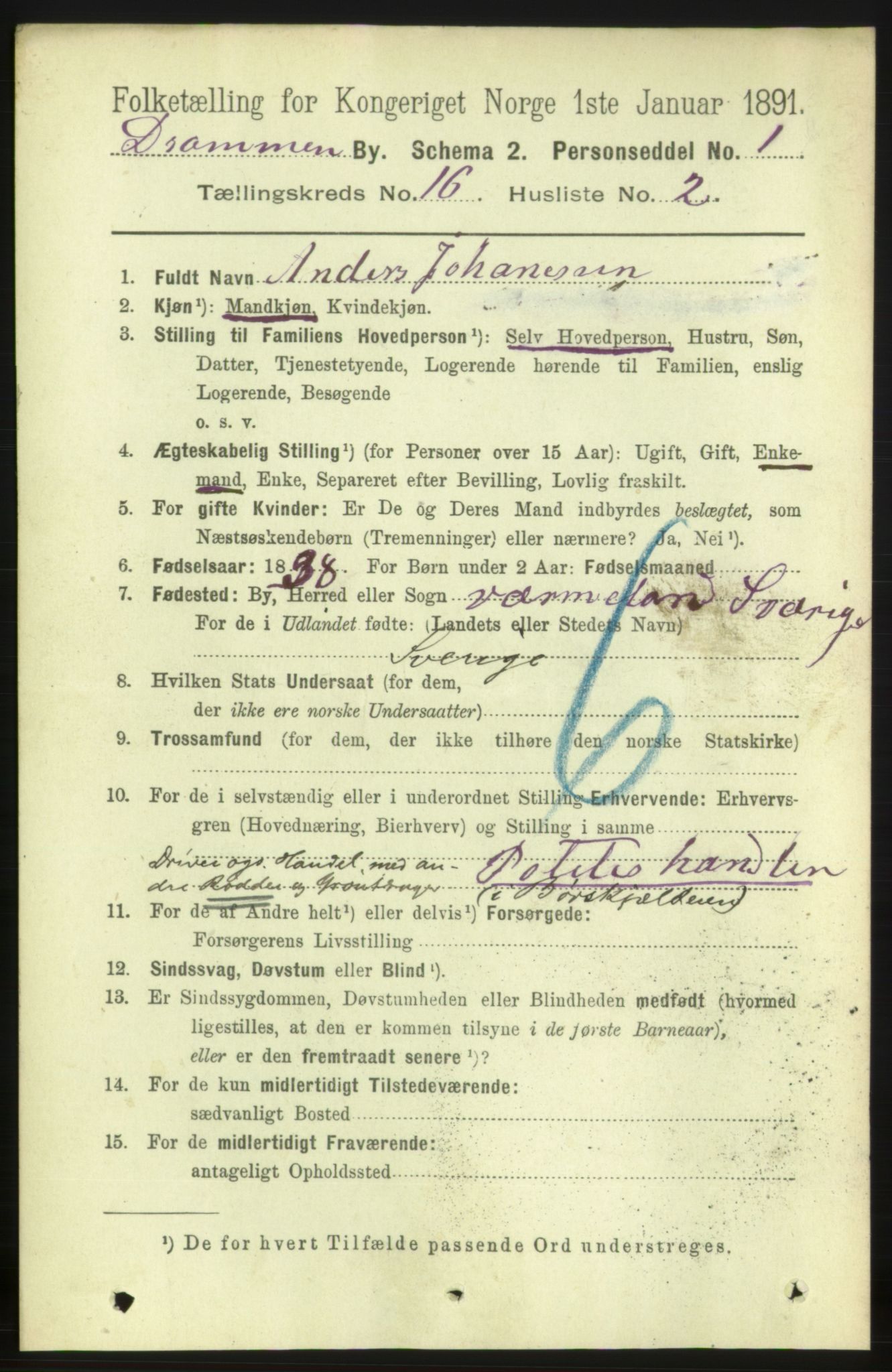 RA, 1891 census for 0602 Drammen, 1891, p. 10964