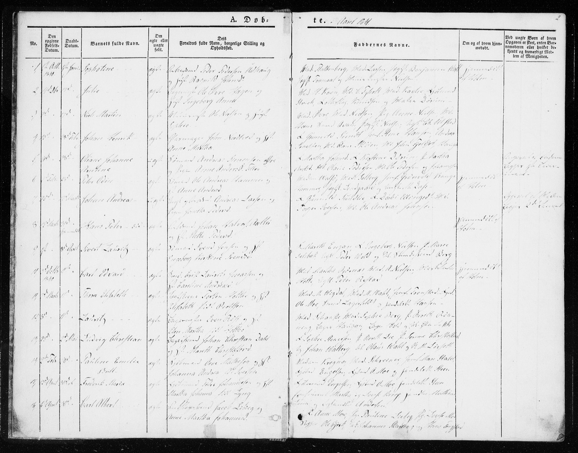 Ministerialprotokoller, klokkerbøker og fødselsregistre - Sør-Trøndelag, SAT/A-1456/604/L0183: Parish register (official) no. 604A04, 1841-1850, p. 2