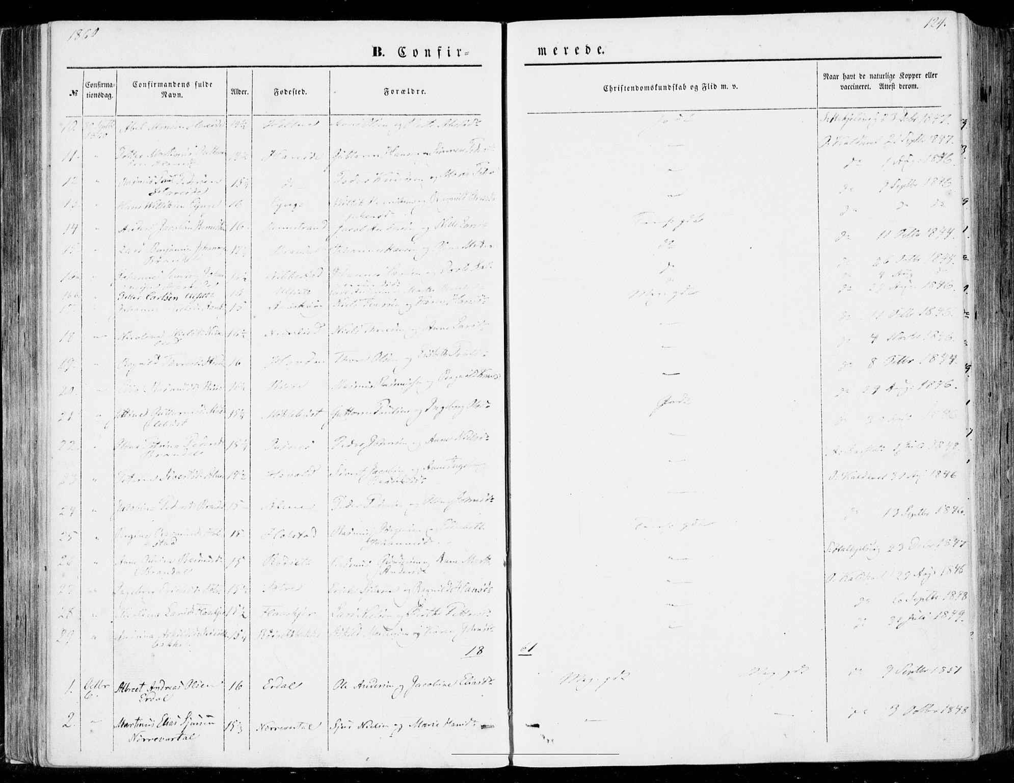 Ministerialprotokoller, klokkerbøker og fødselsregistre - Møre og Romsdal, SAT/A-1454/510/L0121: Parish register (official) no. 510A01, 1848-1877, p. 124