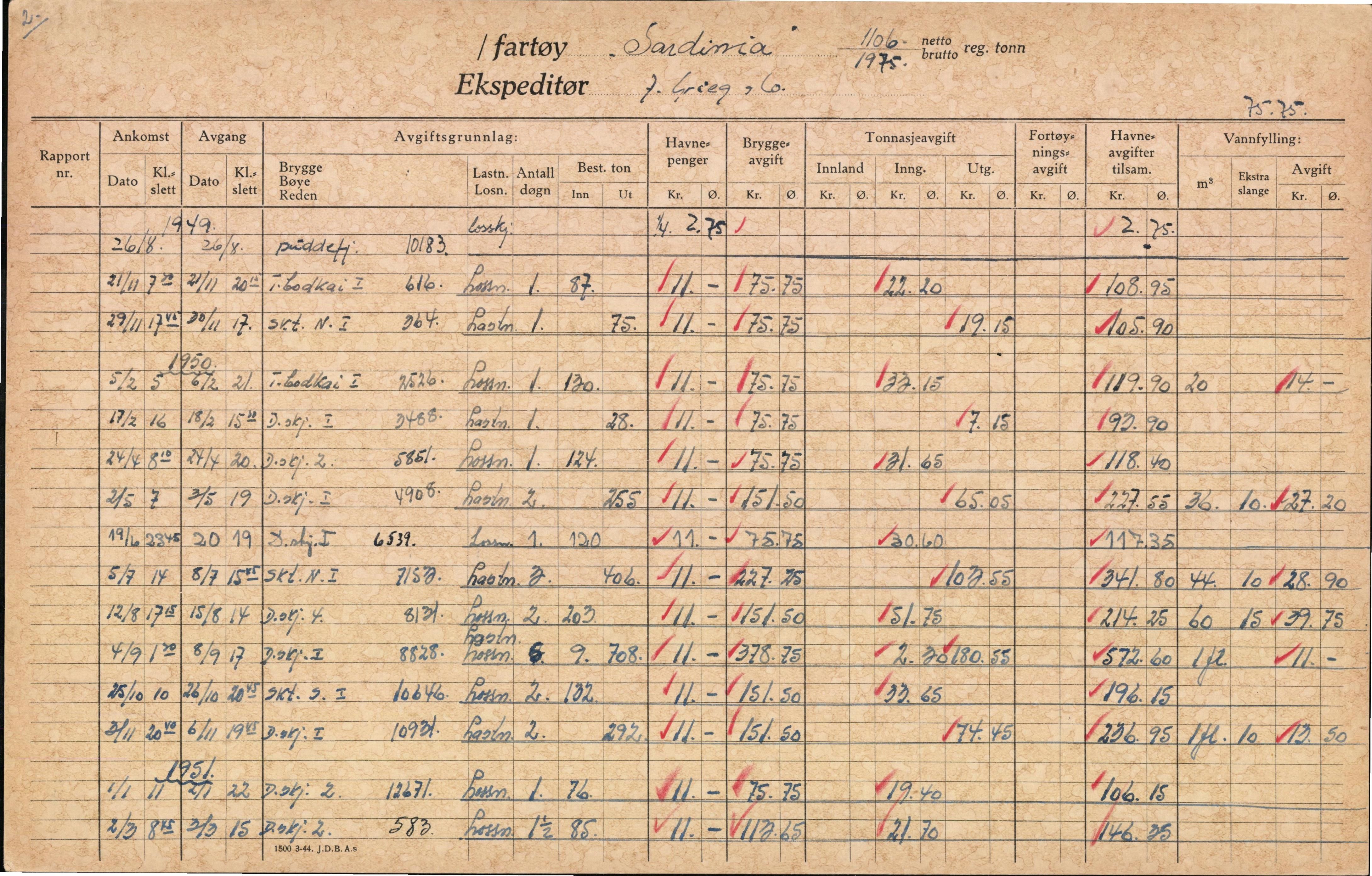 Bergen kommune. Havnekontor/havnefogd, BBA/A-0742/H/Ha/Hac/L0048: Skipsregister Sardinia-Sibonga, 1941-1975