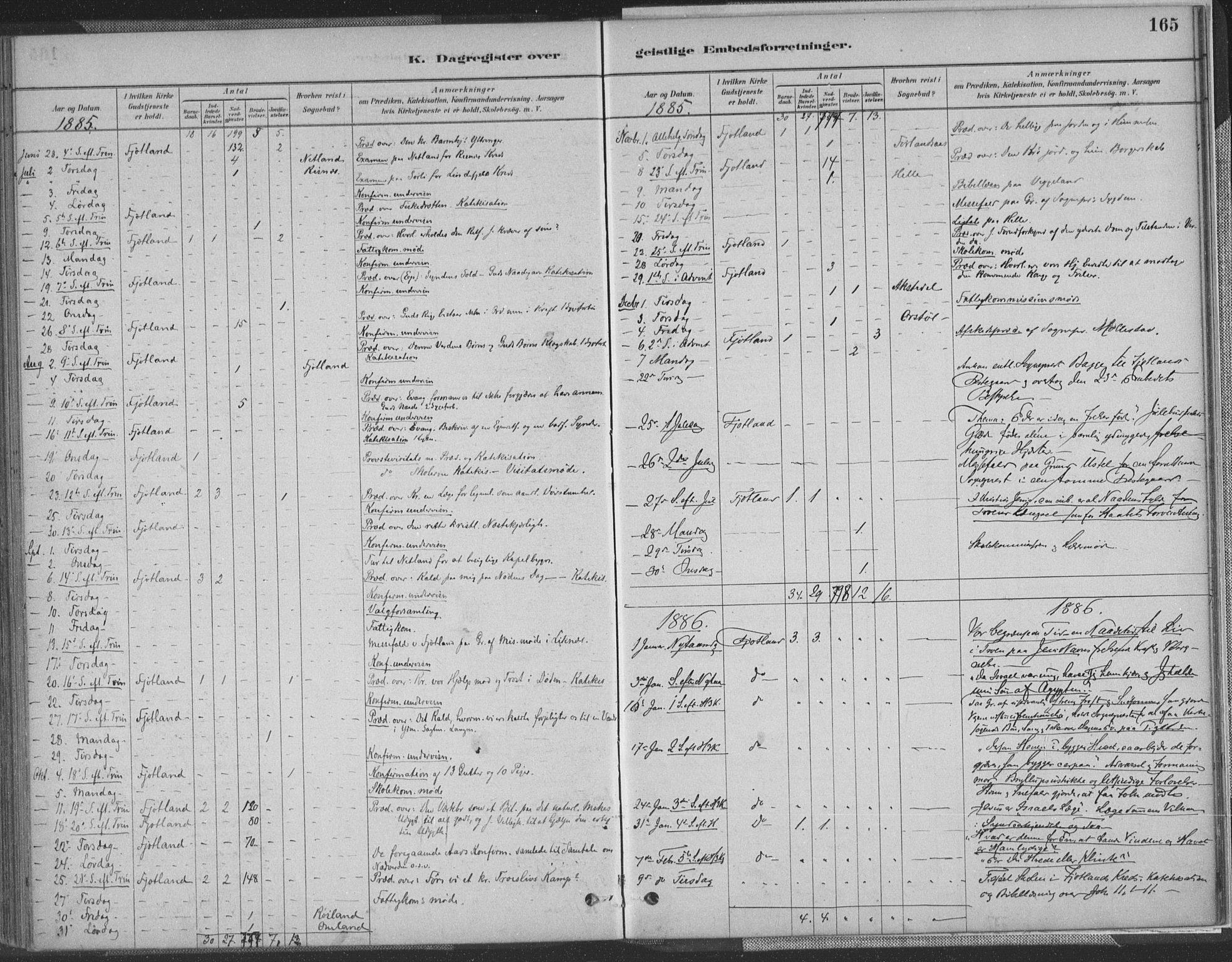 Fjotland sokneprestkontor, AV/SAK-1111-0010/F/Fa/L0002: Parish register (official) no. A 2, 1880-1898, p. 165