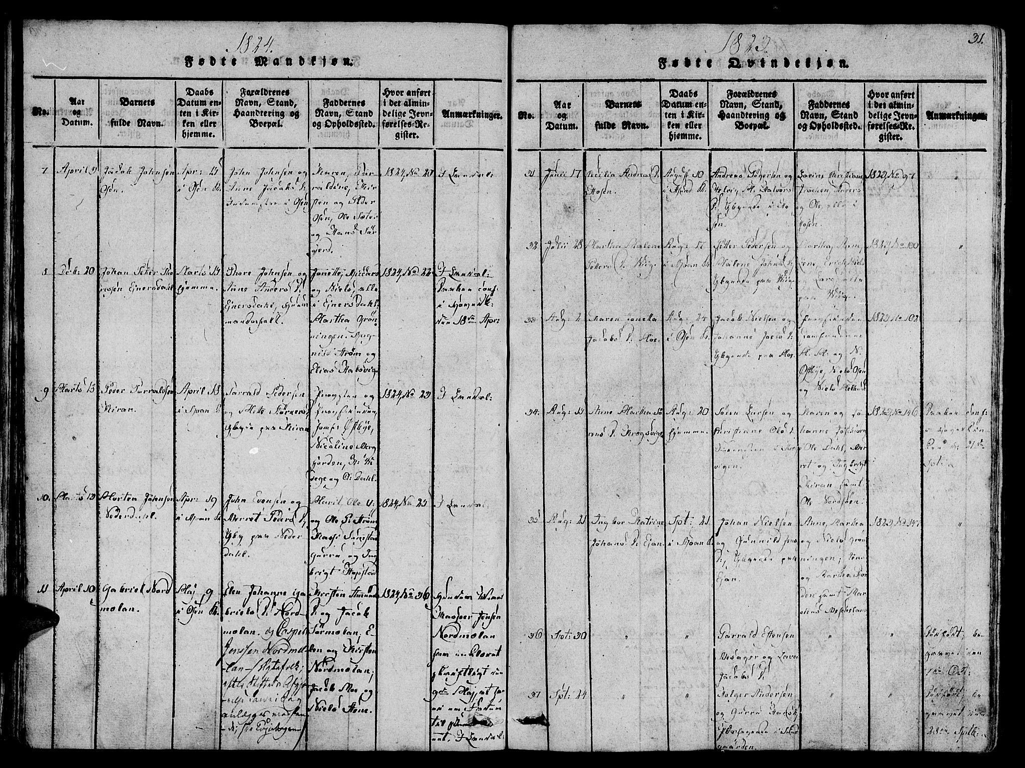 Ministerialprotokoller, klokkerbøker og fødselsregistre - Sør-Trøndelag, AV/SAT-A-1456/657/L0702: Parish register (official) no. 657A03, 1818-1831, p. 31