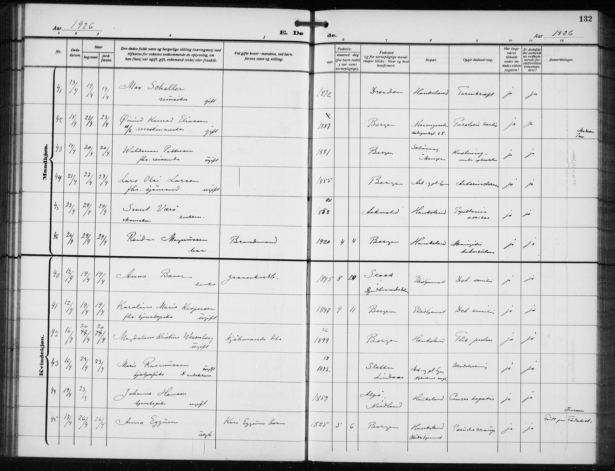 Bergen kommunale pleiehjem - stiftelsespresten, SAB/A-100281: Parish register (official) no. A 7, 1921-1932, p. 132