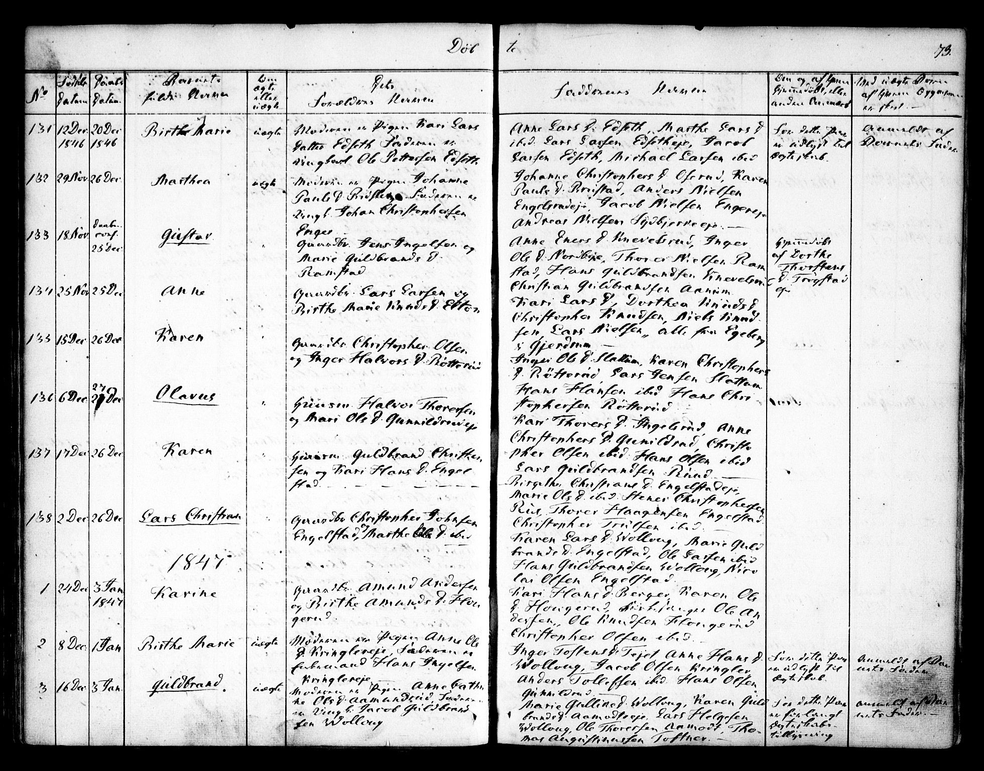 Nannestad prestekontor Kirkebøker, SAO/A-10414a/F/Fa/L0010: Parish register (official) no. I 10, 1840-1850, p. 73