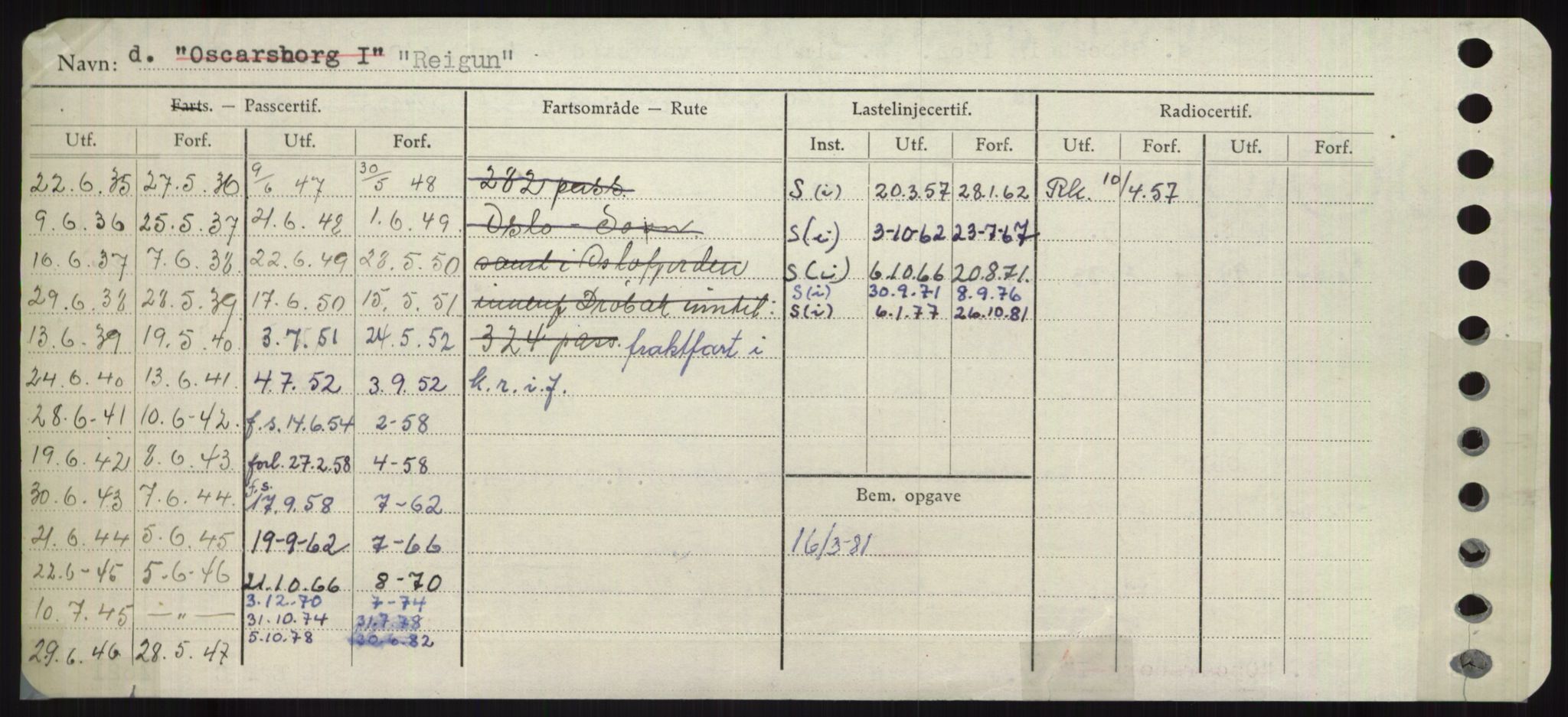 Sjøfartsdirektoratet med forløpere, Skipsmålingen, AV/RA-S-1627/H/Ha/L0004/0002: Fartøy, Mas-R / Fartøy, Odin-R, p. 594