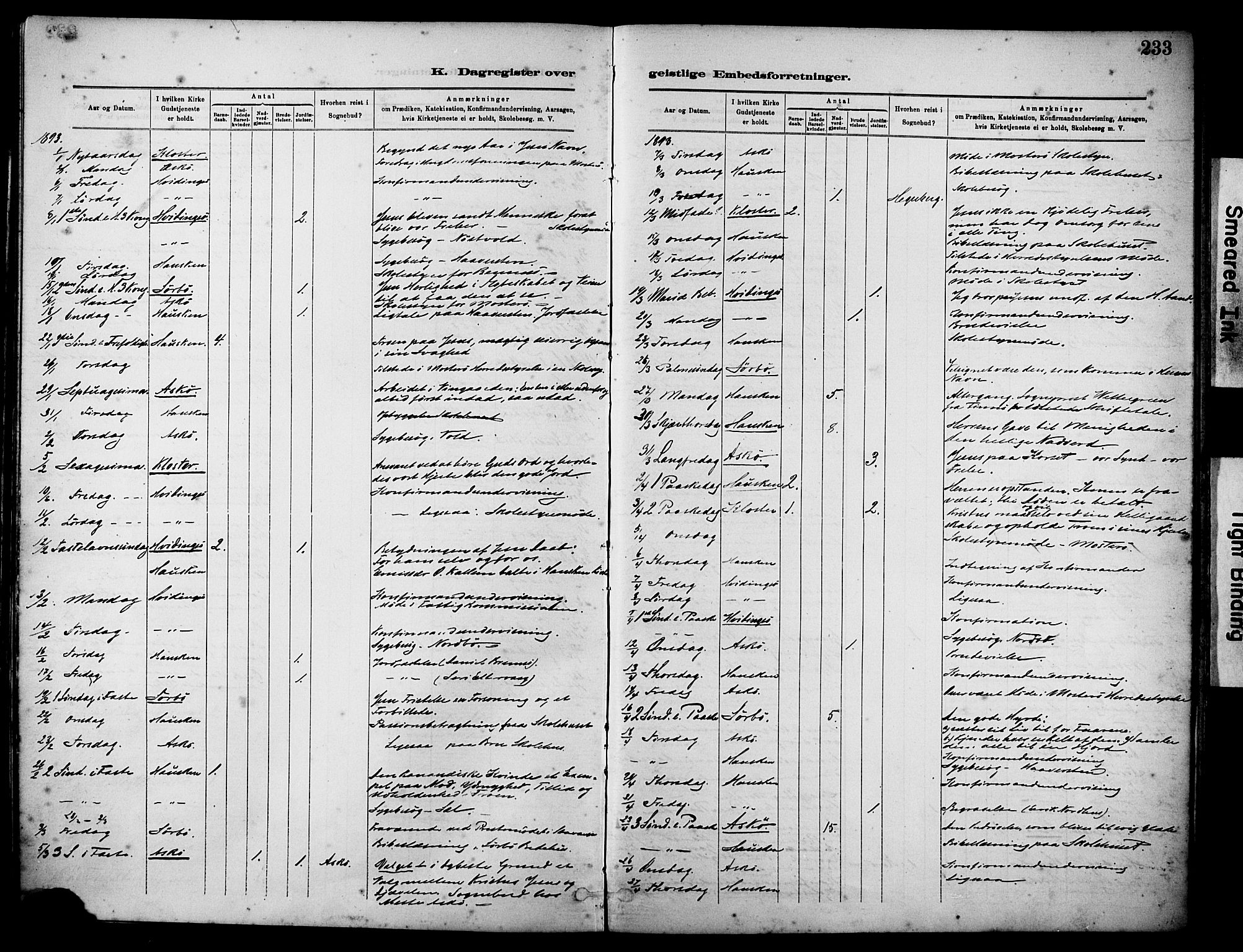 Rennesøy sokneprestkontor, AV/SAST-A -101827/H/Ha/Haa/L0012: Parish register (official) no. A 13, 1885-1917, p. 233