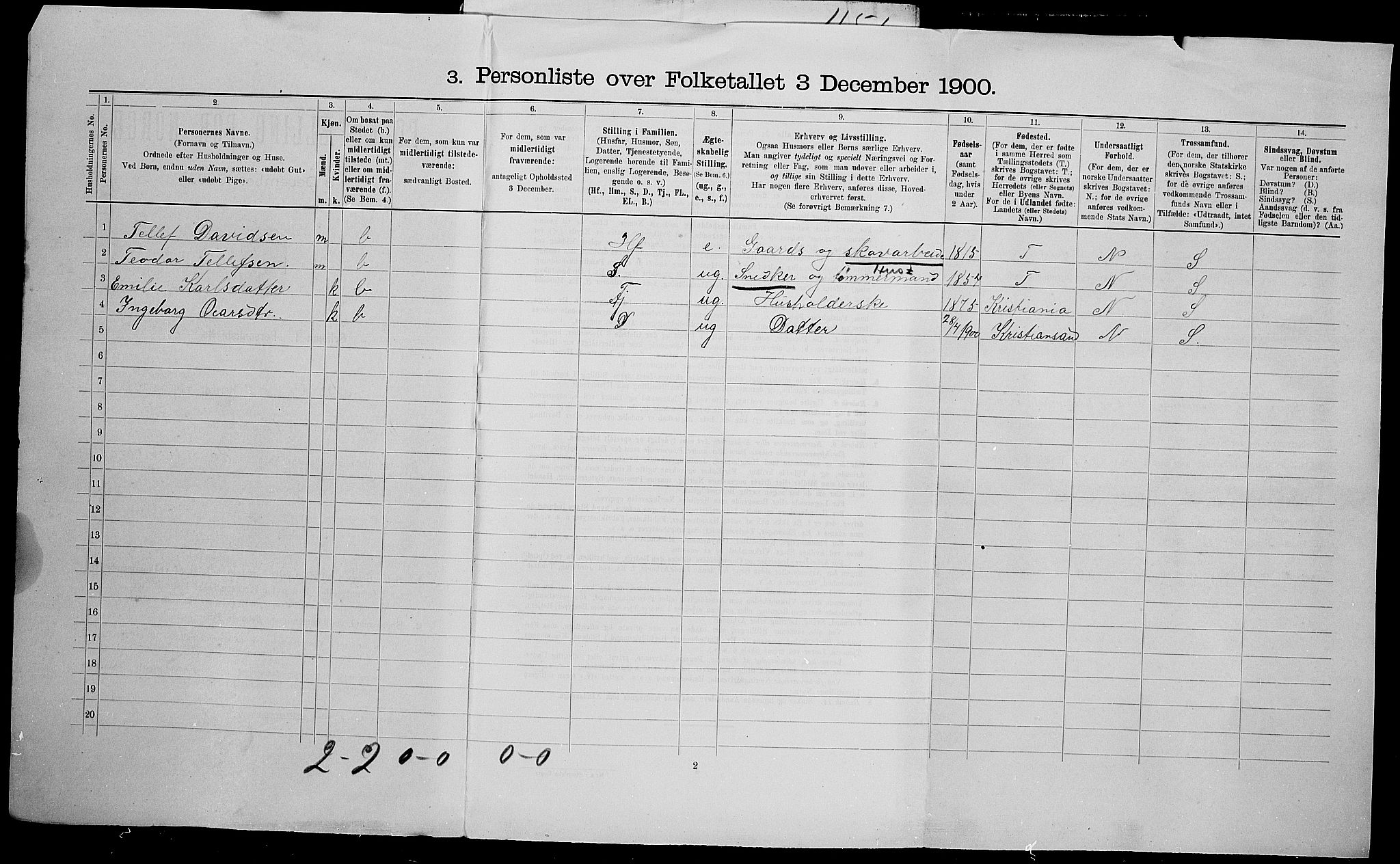 SAK, 1900 census for Birkenes, 1900, p. 36