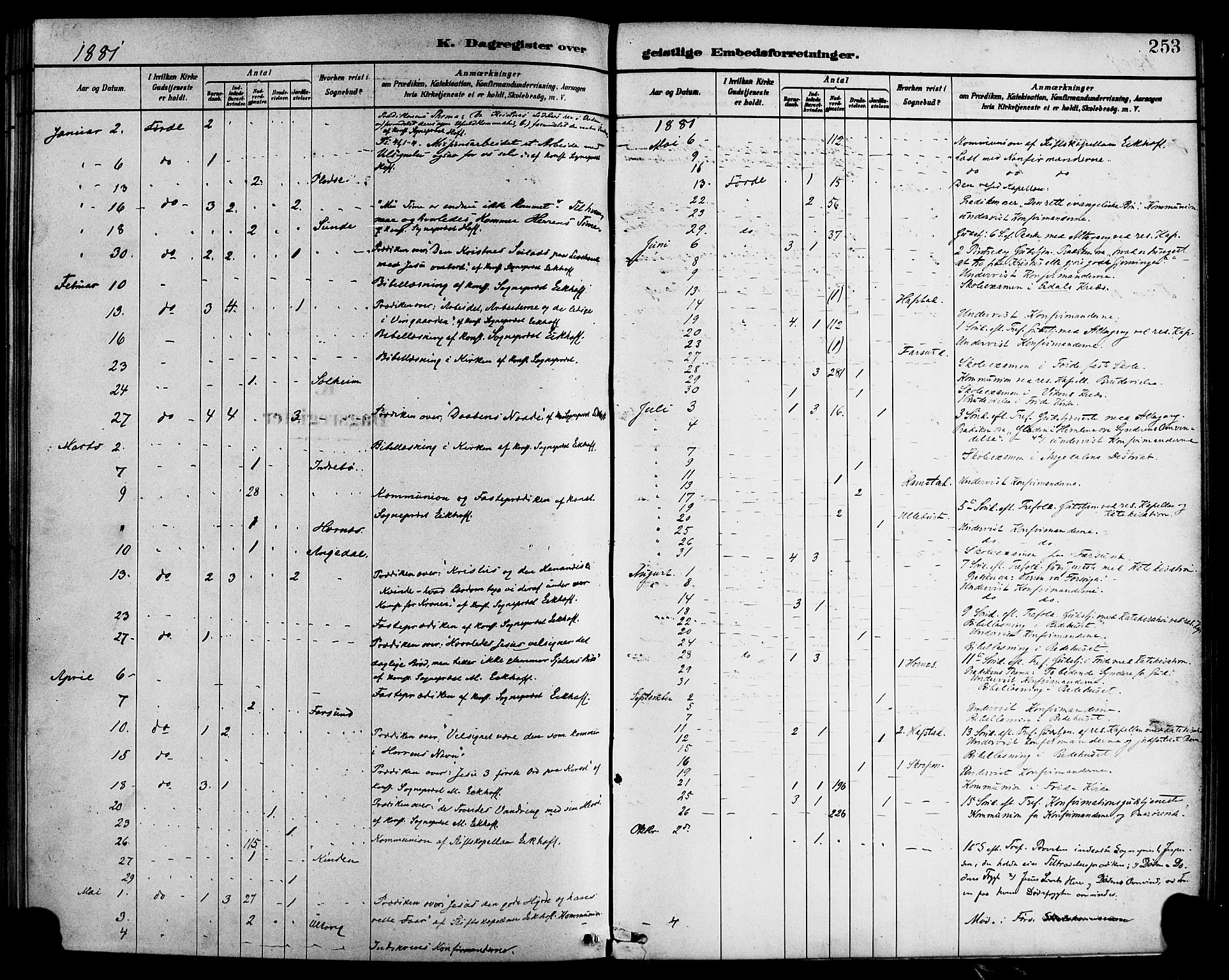 Førde sokneprestembete, SAB/A-79901/H/Haa/Haab/L0001: Parish register (official) no. B 1, 1880-1898, p. 253