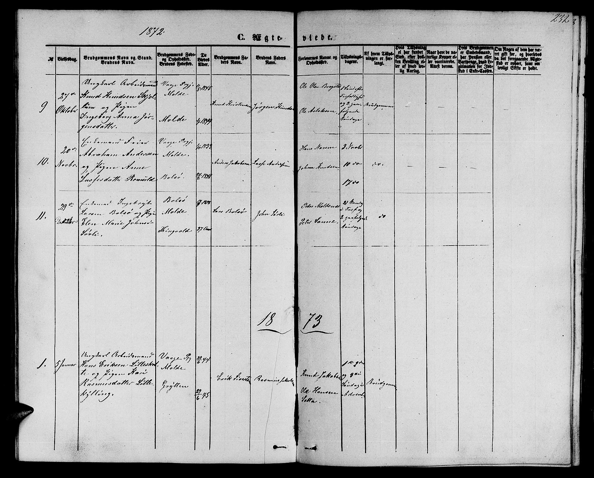 Ministerialprotokoller, klokkerbøker og fødselsregistre - Møre og Romsdal, AV/SAT-A-1454/558/L0701: Parish register (copy) no. 558C02, 1862-1879, p. 232