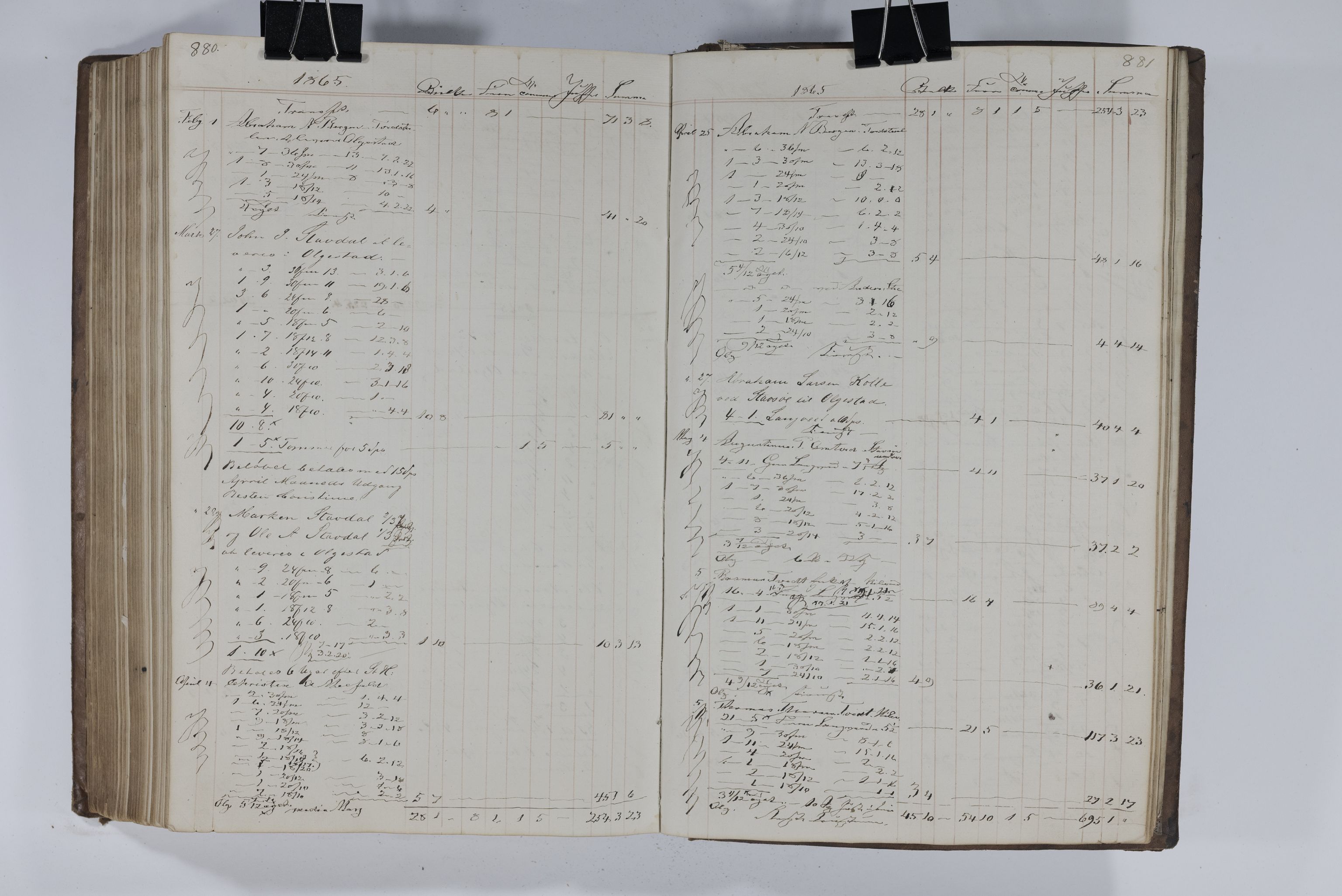 Blehr/ Kjellestad, TEMU/TGM-A-1212/E/Ea/L0003: Merkebok, 1858-1869, p. 321