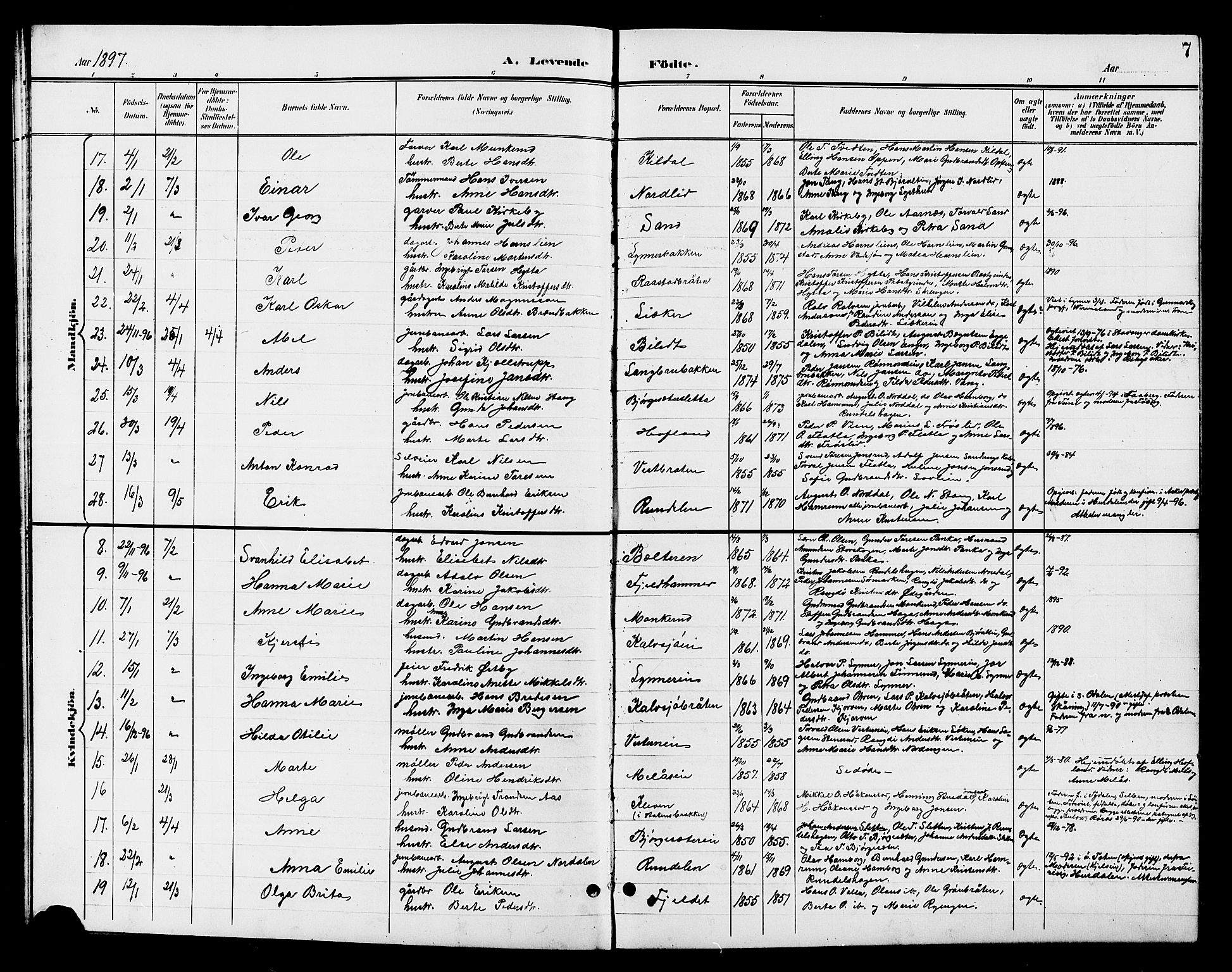 Jevnaker prestekontor, AV/SAH-PREST-116/H/Ha/Hab/L0003: Parish register (copy) no. 3, 1896-1909, p. 7