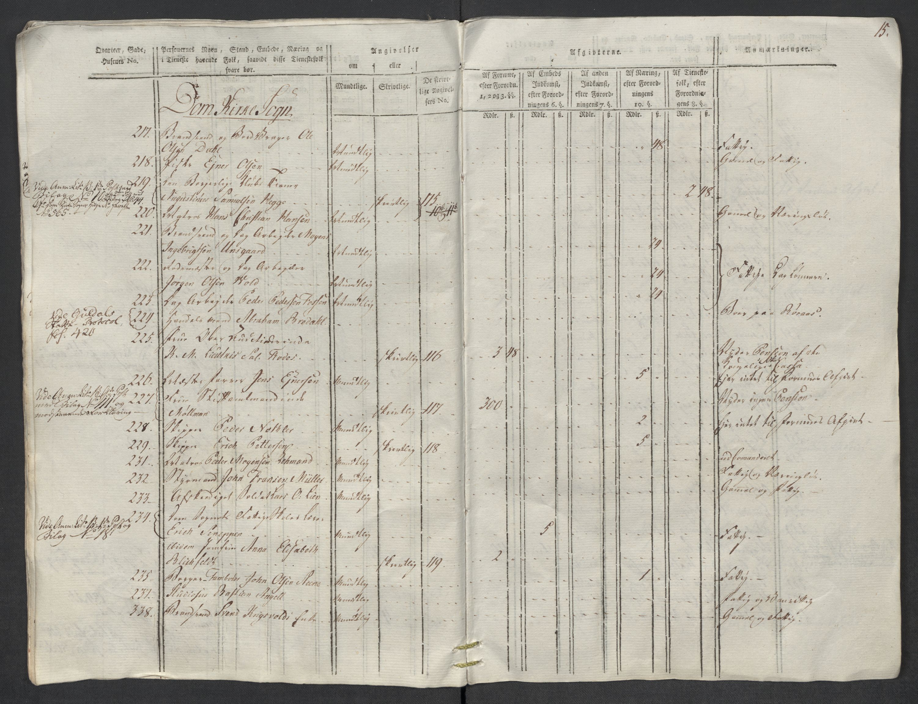 Rentekammeret inntil 1814, Reviderte regnskaper, Mindre regnskaper, AV/RA-EA-4068/Rf/Rfe/L0052:  Trondheim, 1789, p. 300